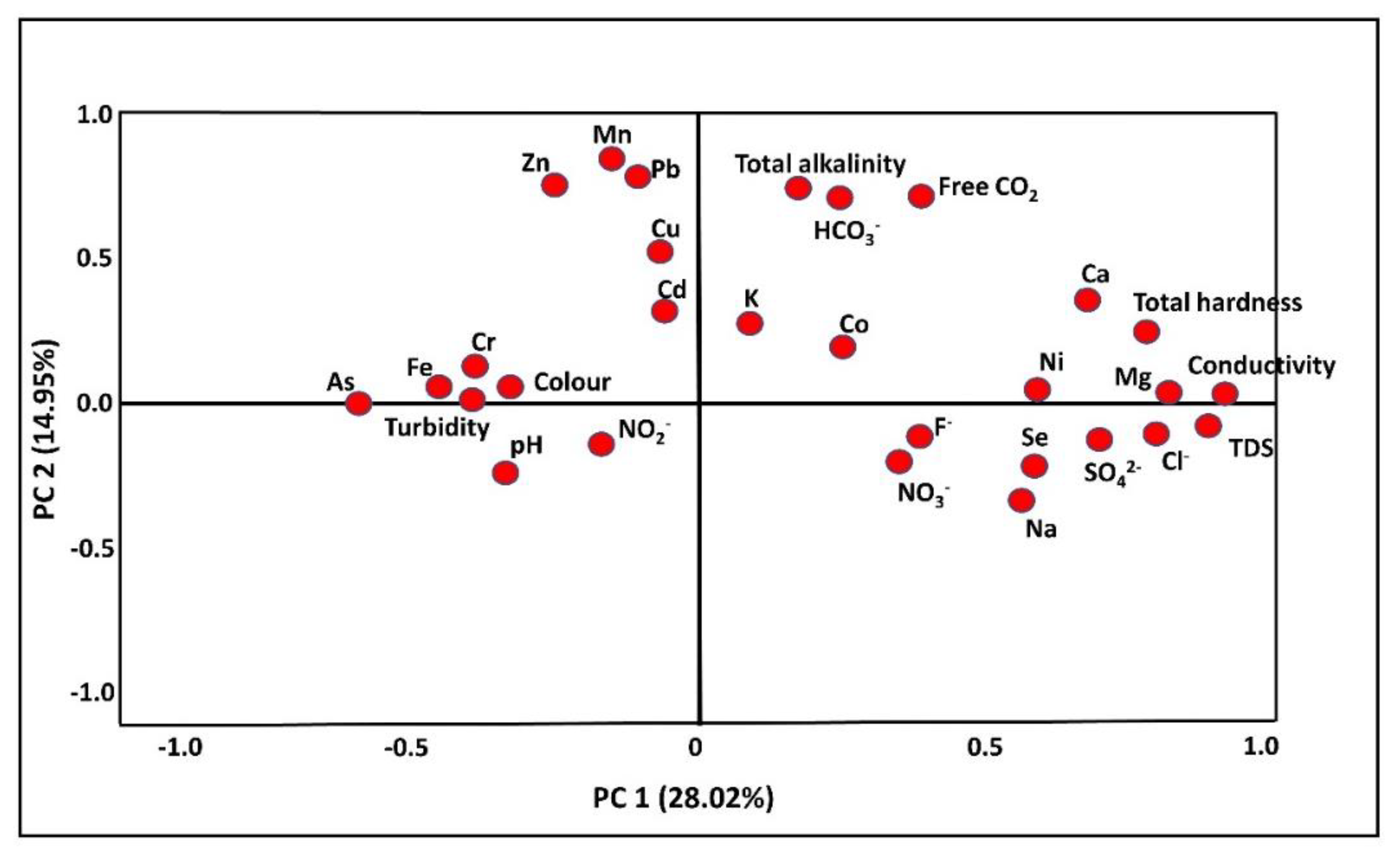 Geosciences 10 00062 g008 Geosciences 10 00062 g008