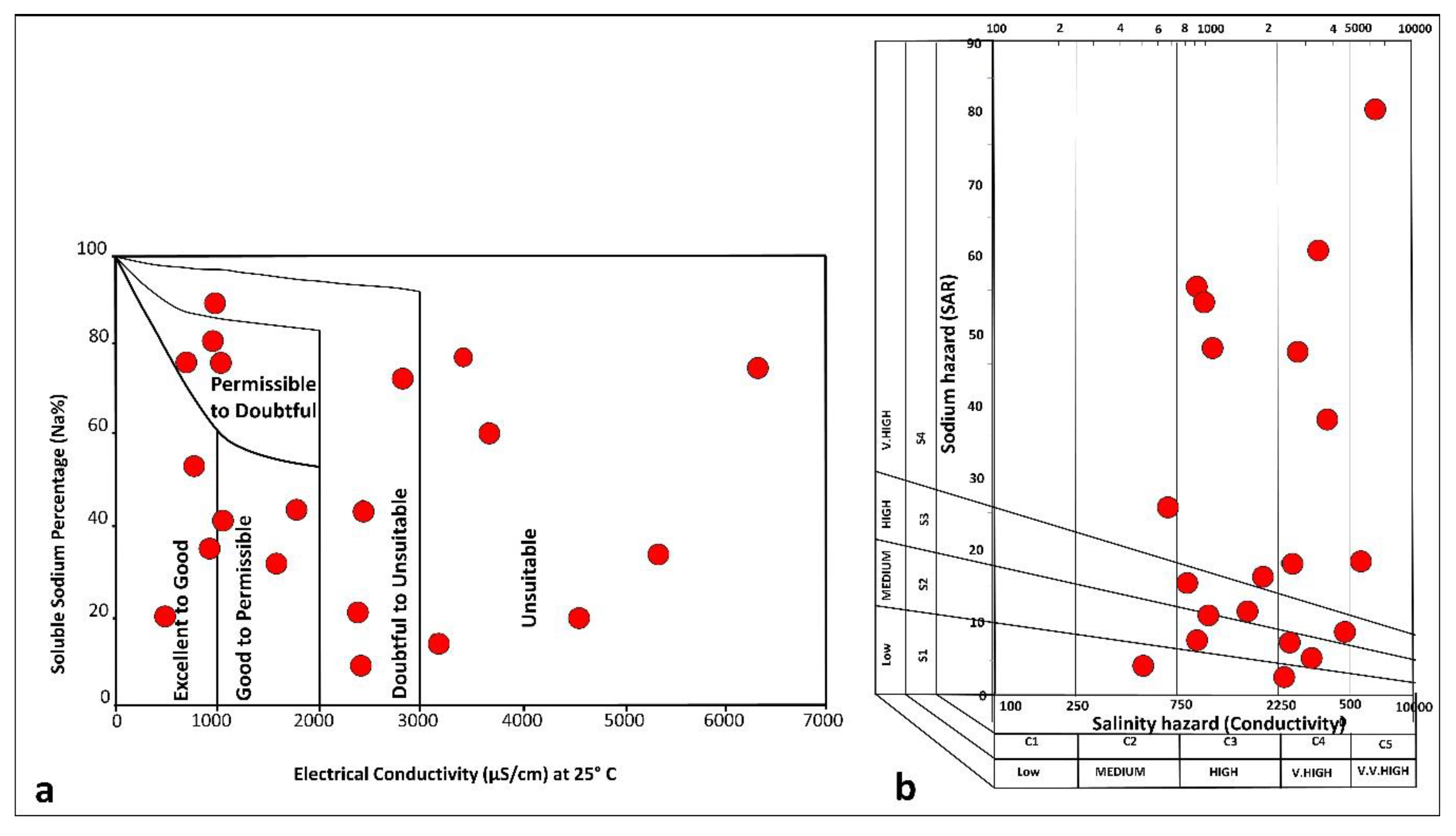 Geosciences 10 00062 g009 Geosciences 10 00062 g009