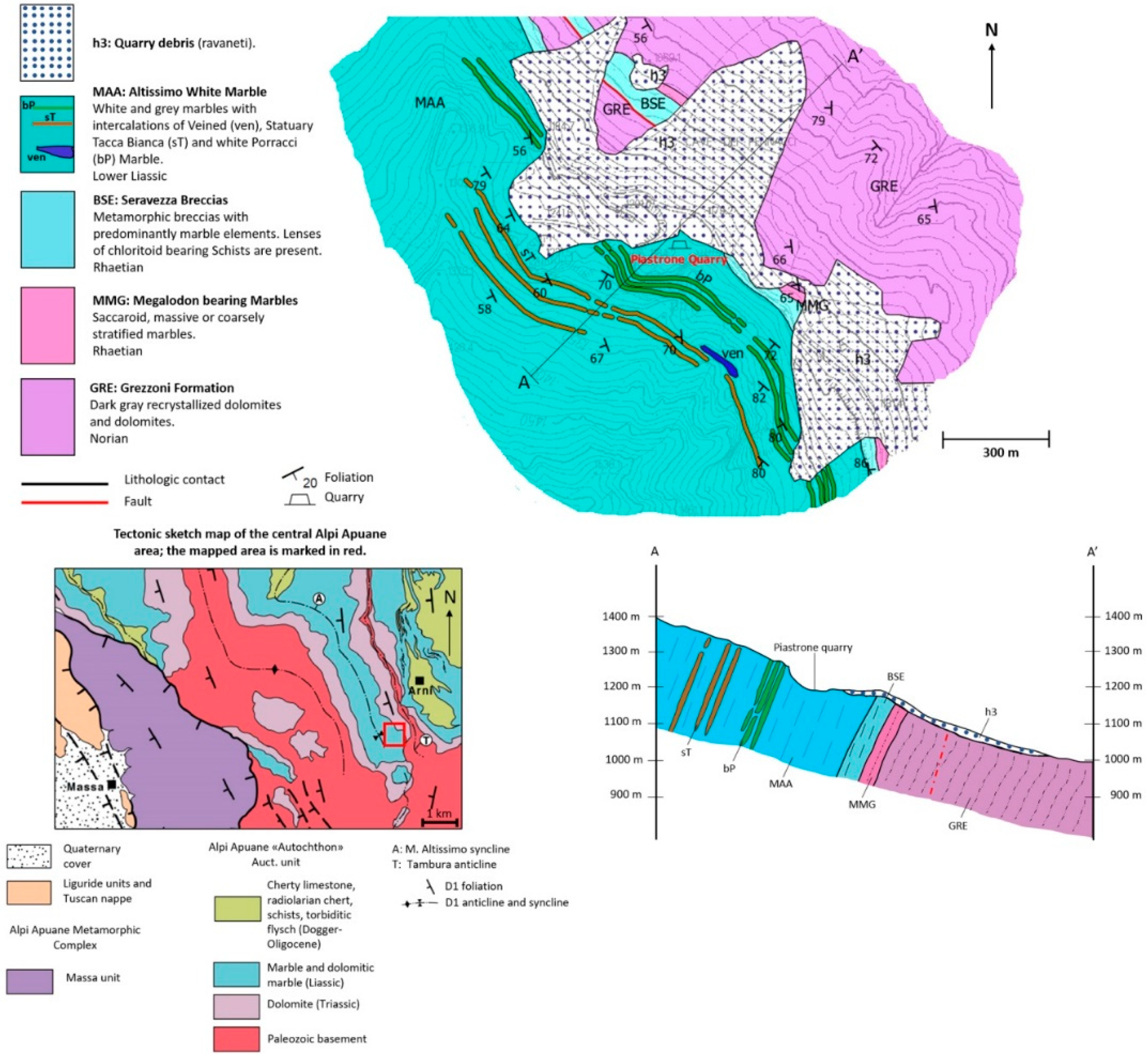 Geosciences 10 00064 g002