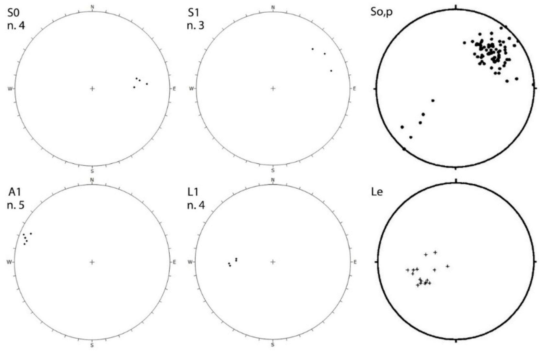 Geosciences 10 00064 g005