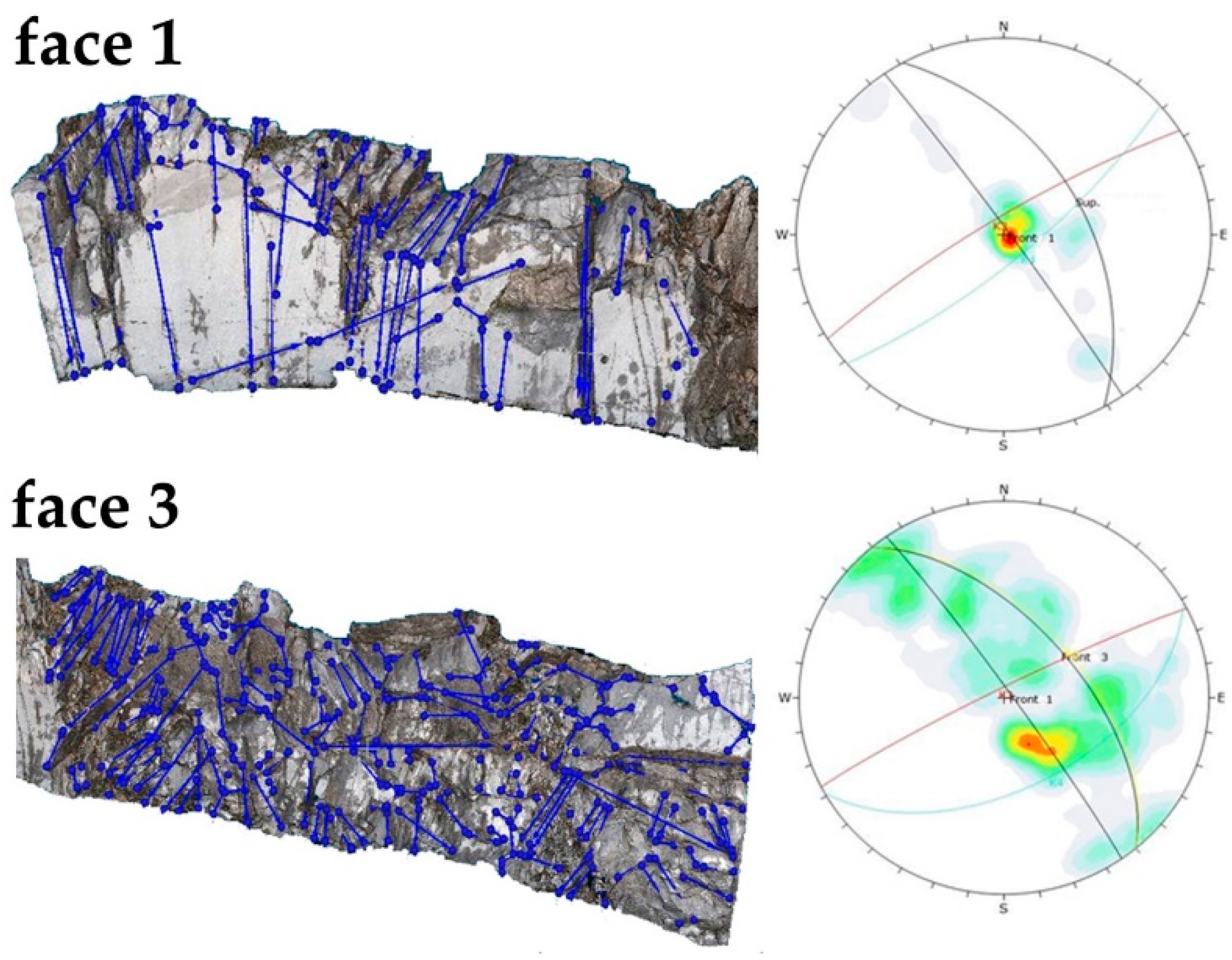 Geosciences 10 00064 g012