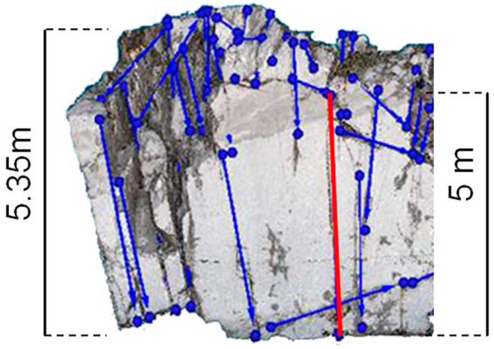 Geosciences 10 00064 g014