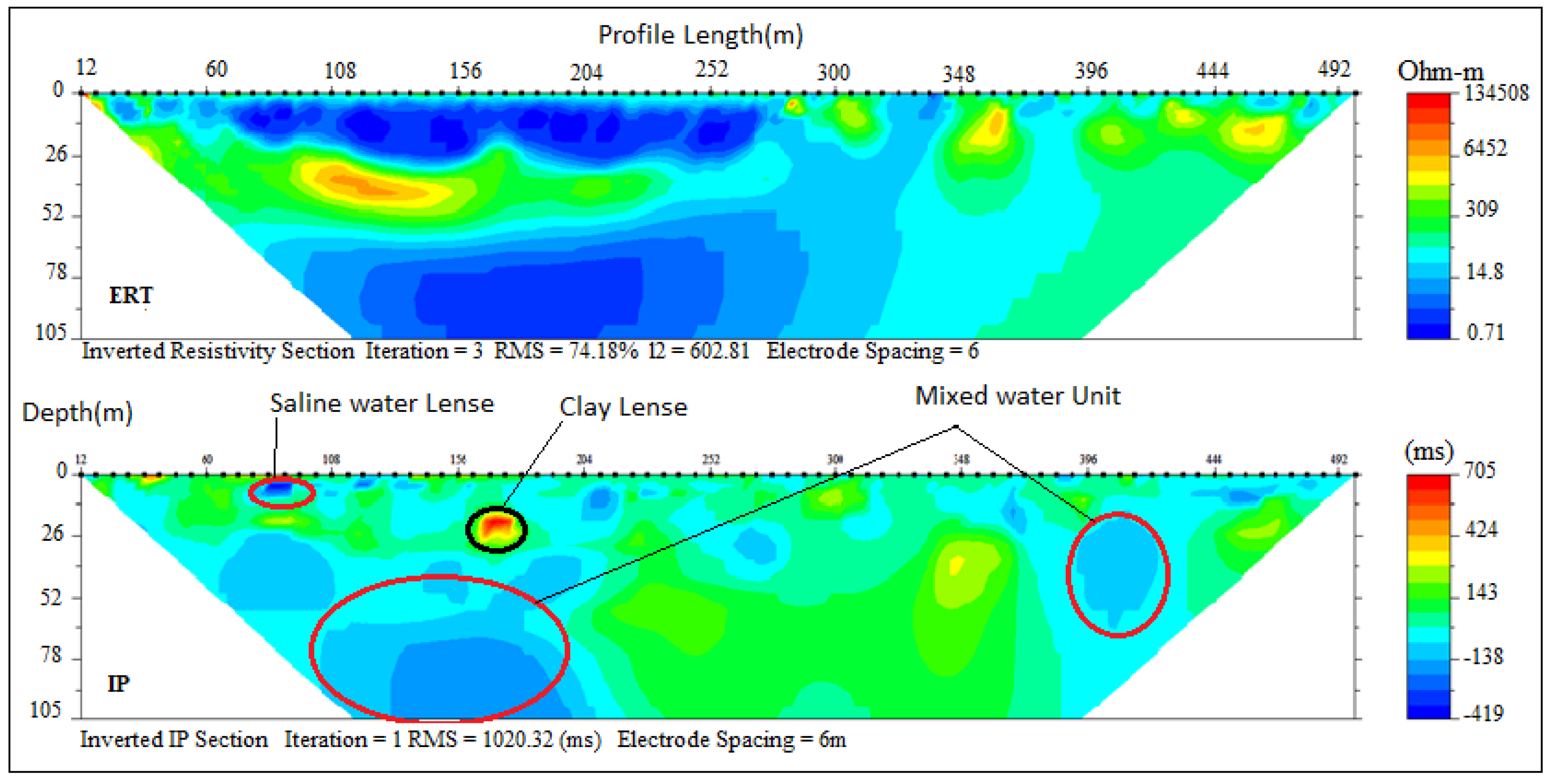 Geosciences 10 00065 g004