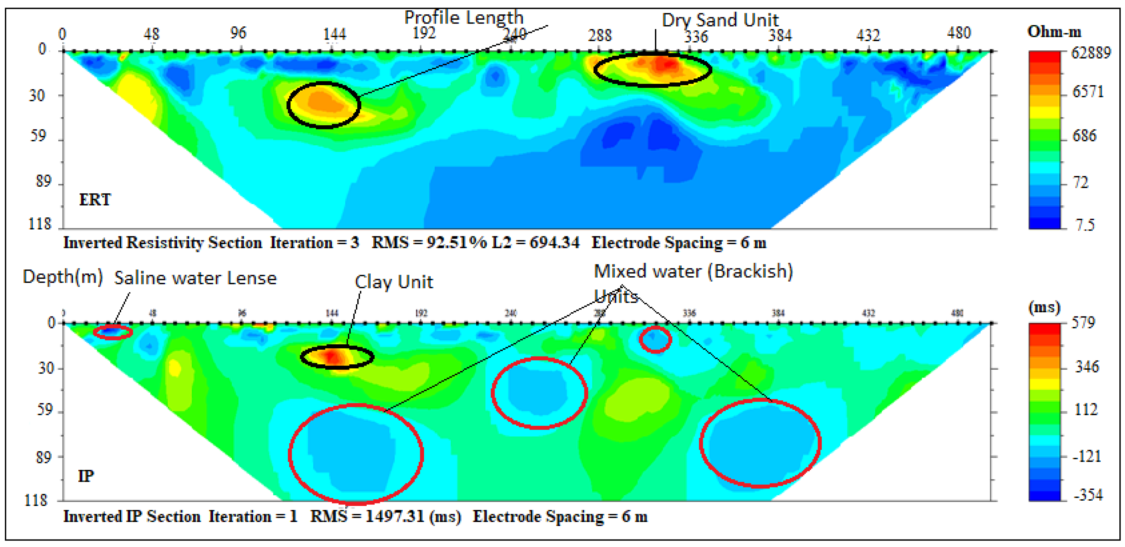 Geosciences 10 00065 g008