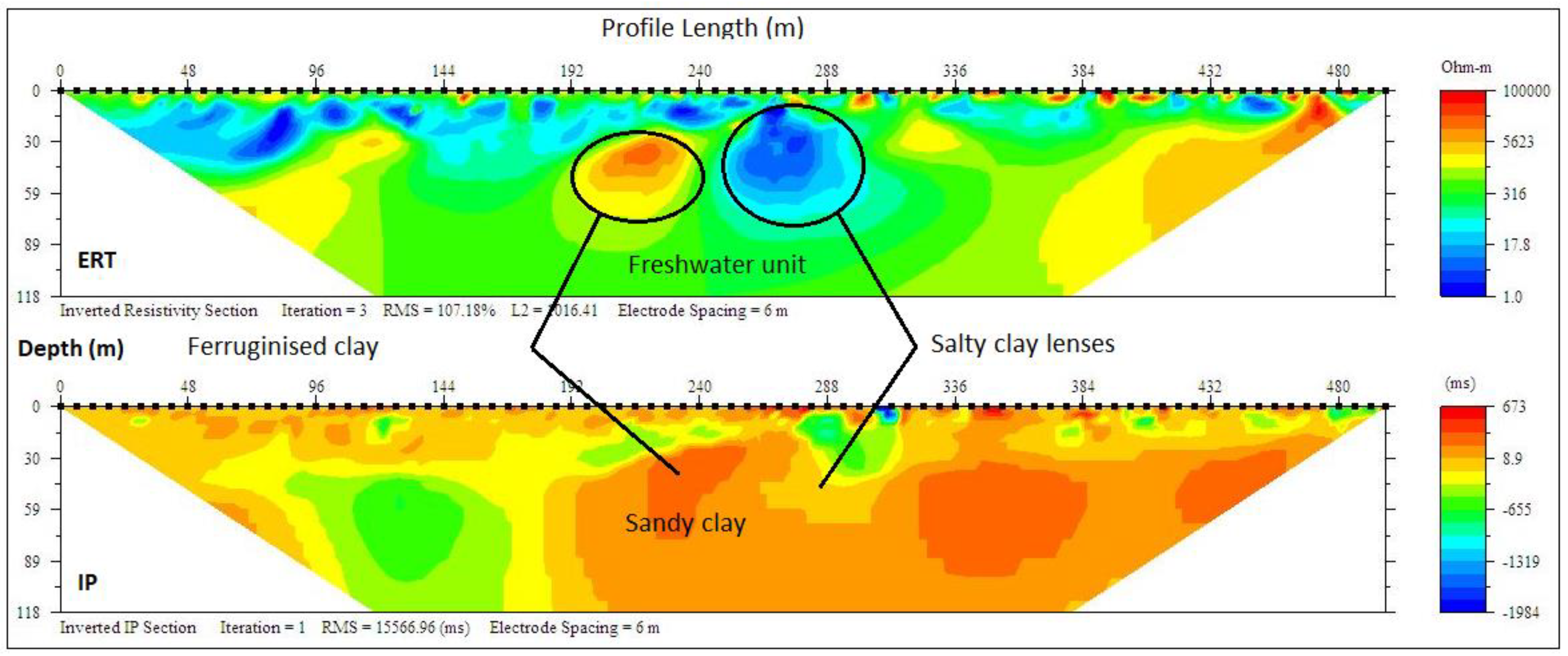 Geosciences 10 00065 g012