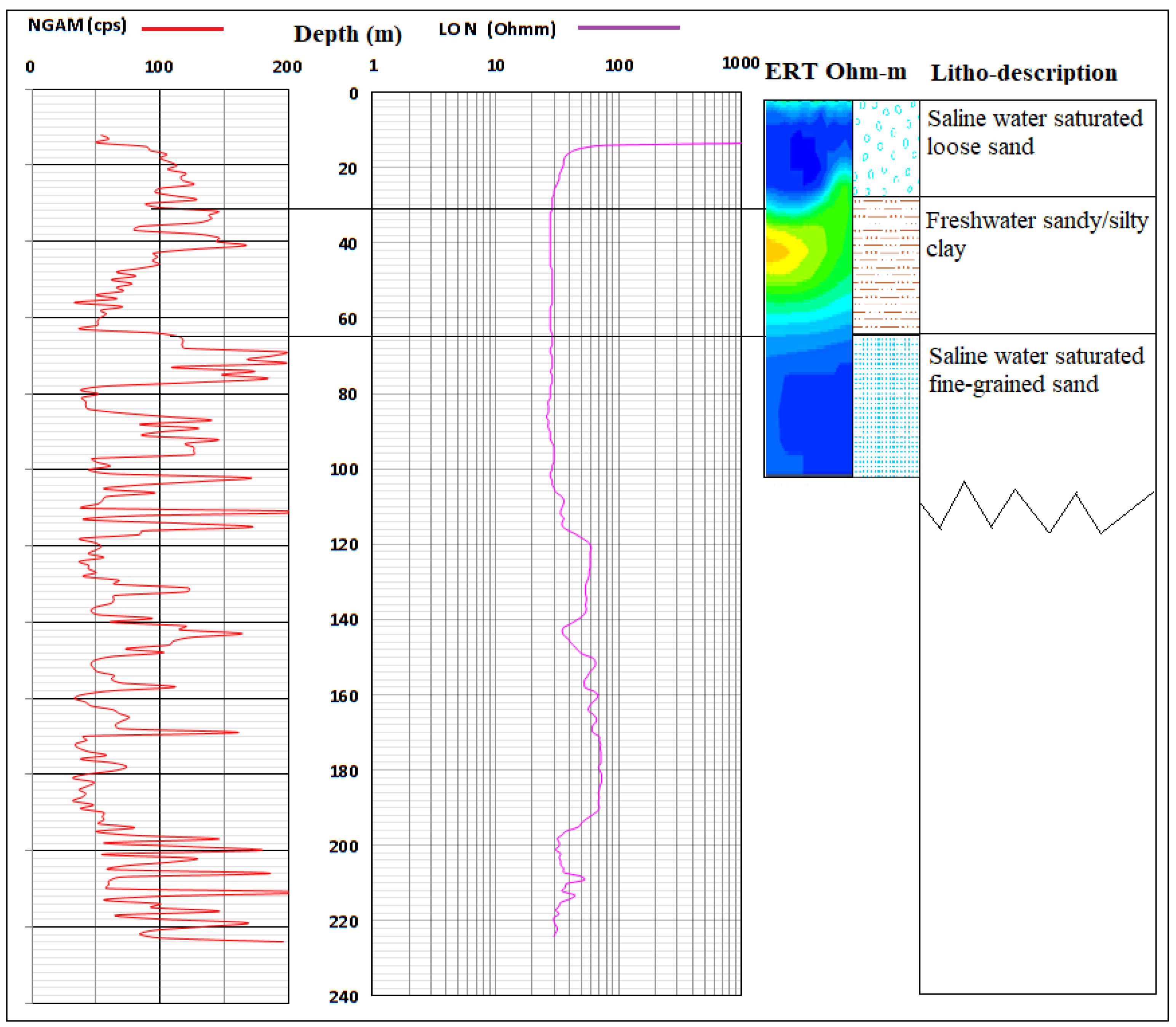 Geosciences 10 00065 g016