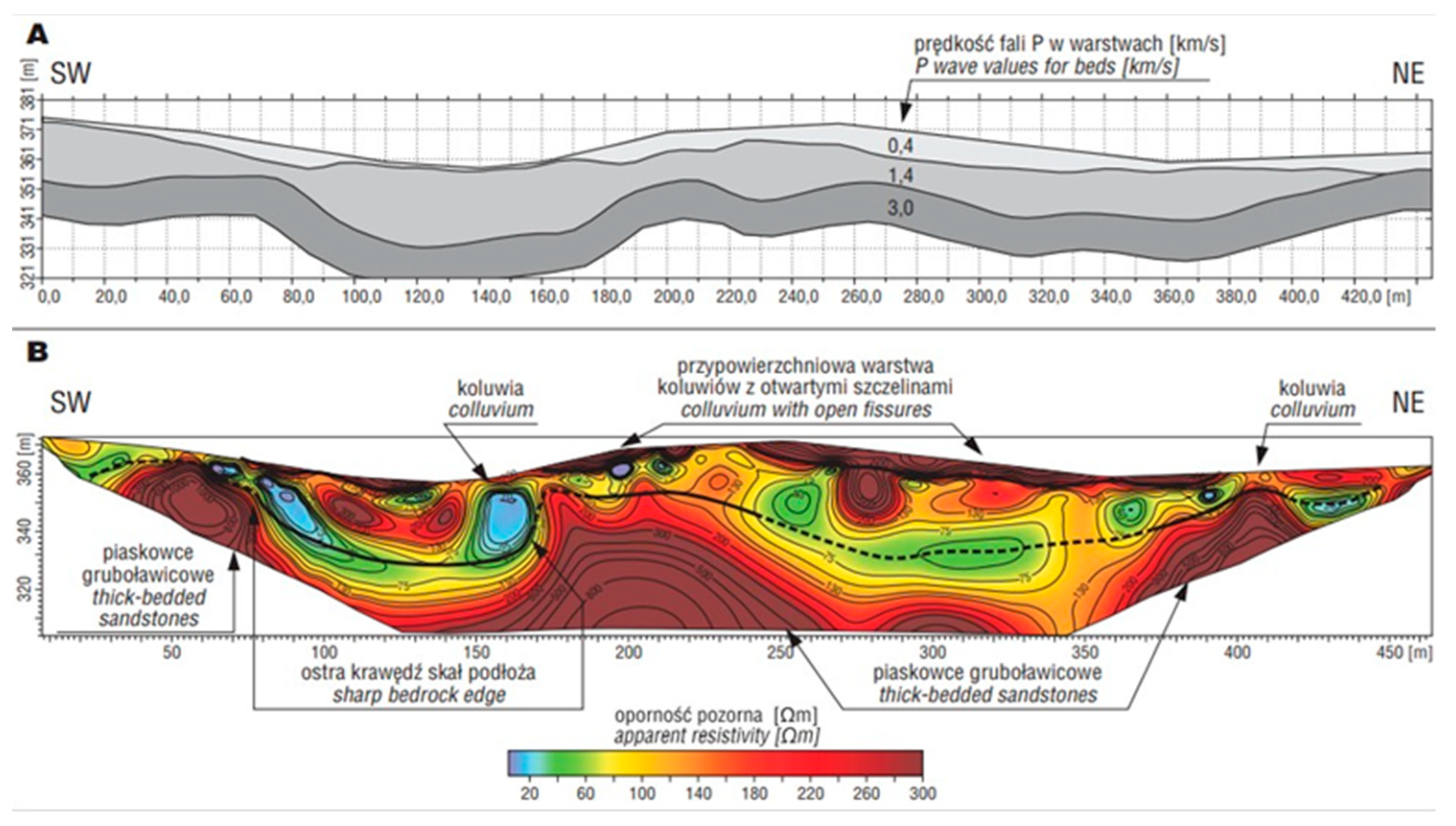 promax seismic processing software promax seismic processing software
