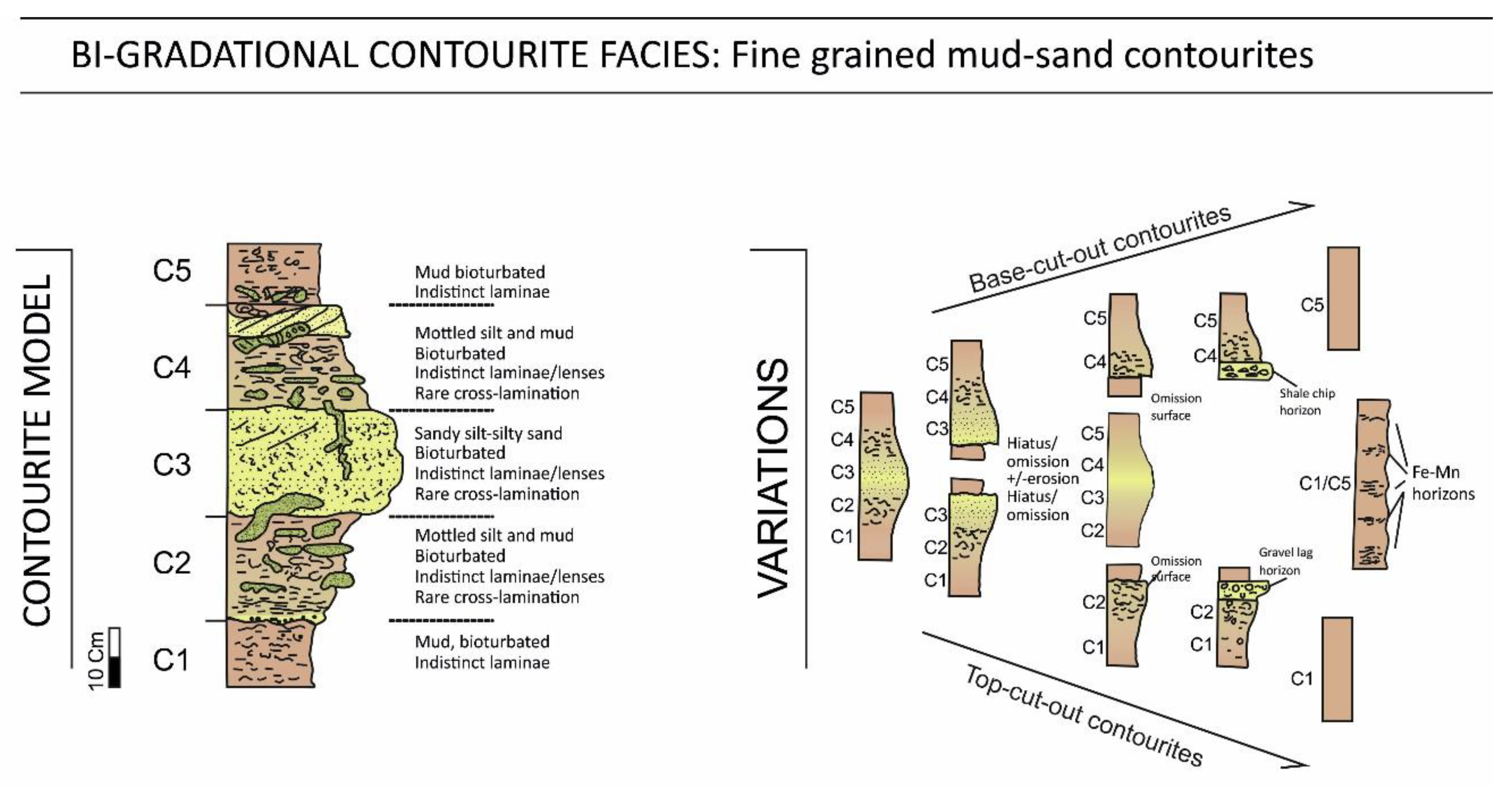 Geosciences 10 00068 g013