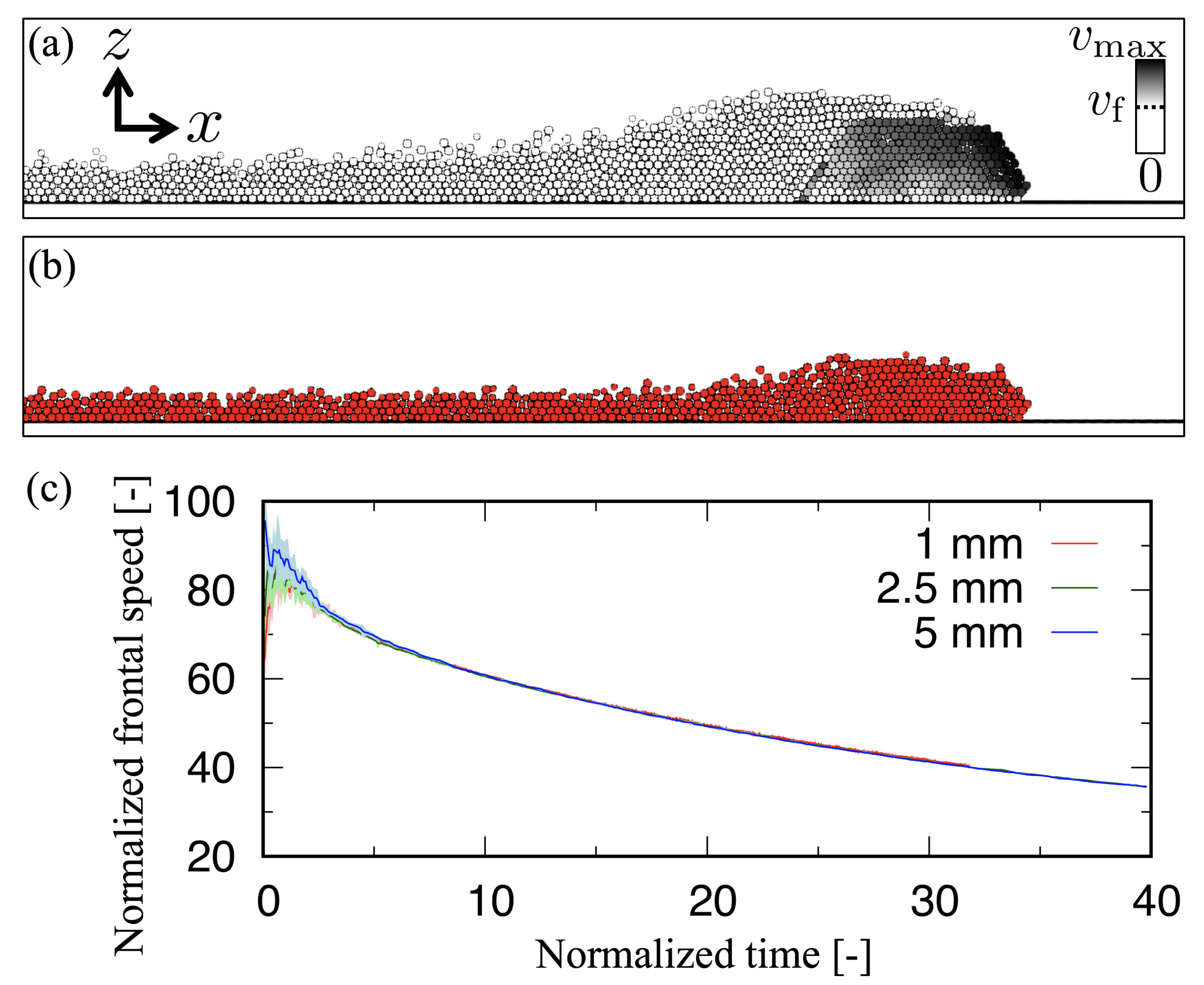 Geosciences 10 00069 g007 Geosciences 10 00069 g007