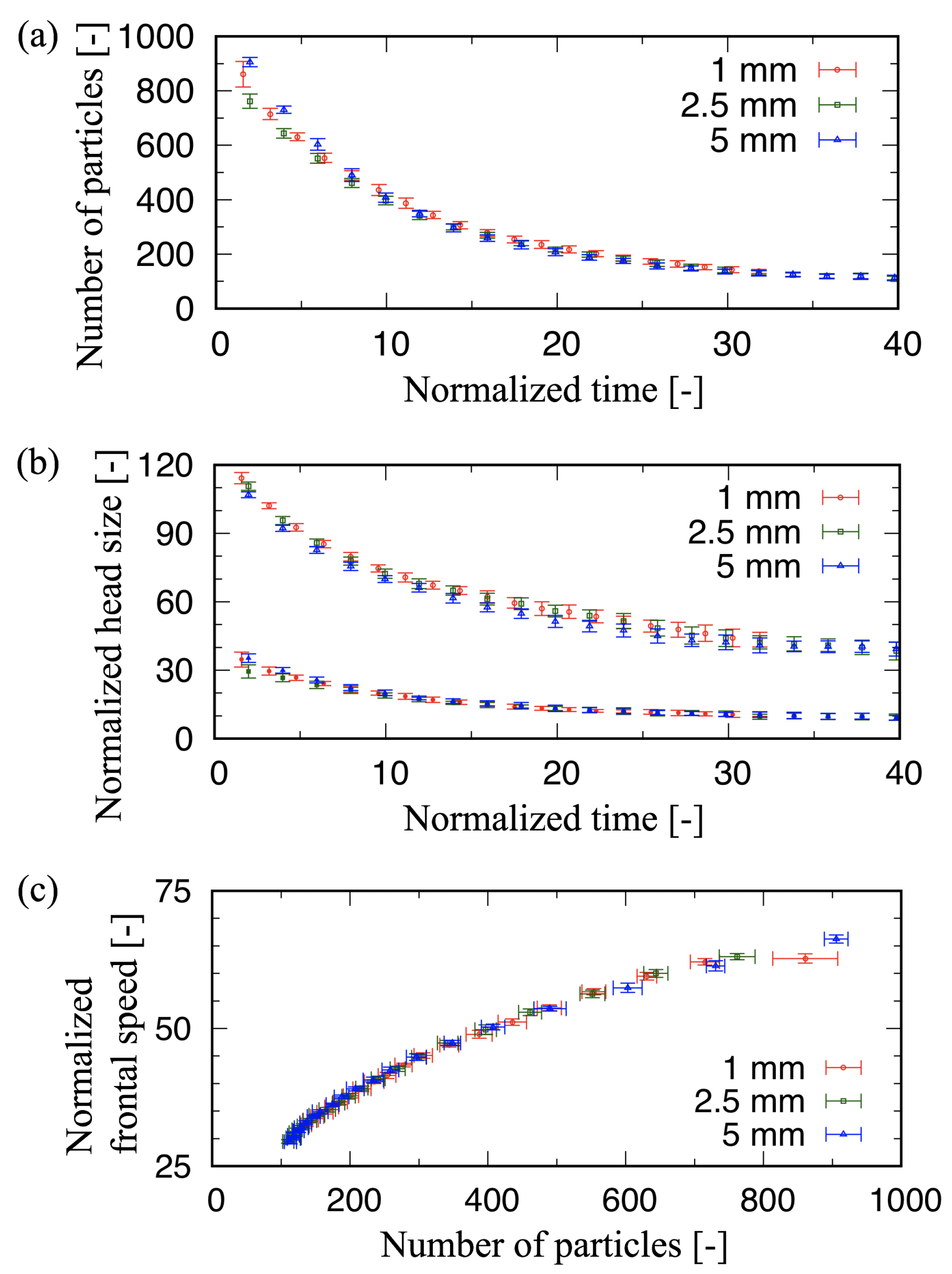Geosciences 10 00069 g009 Geosciences 10 00069 g009