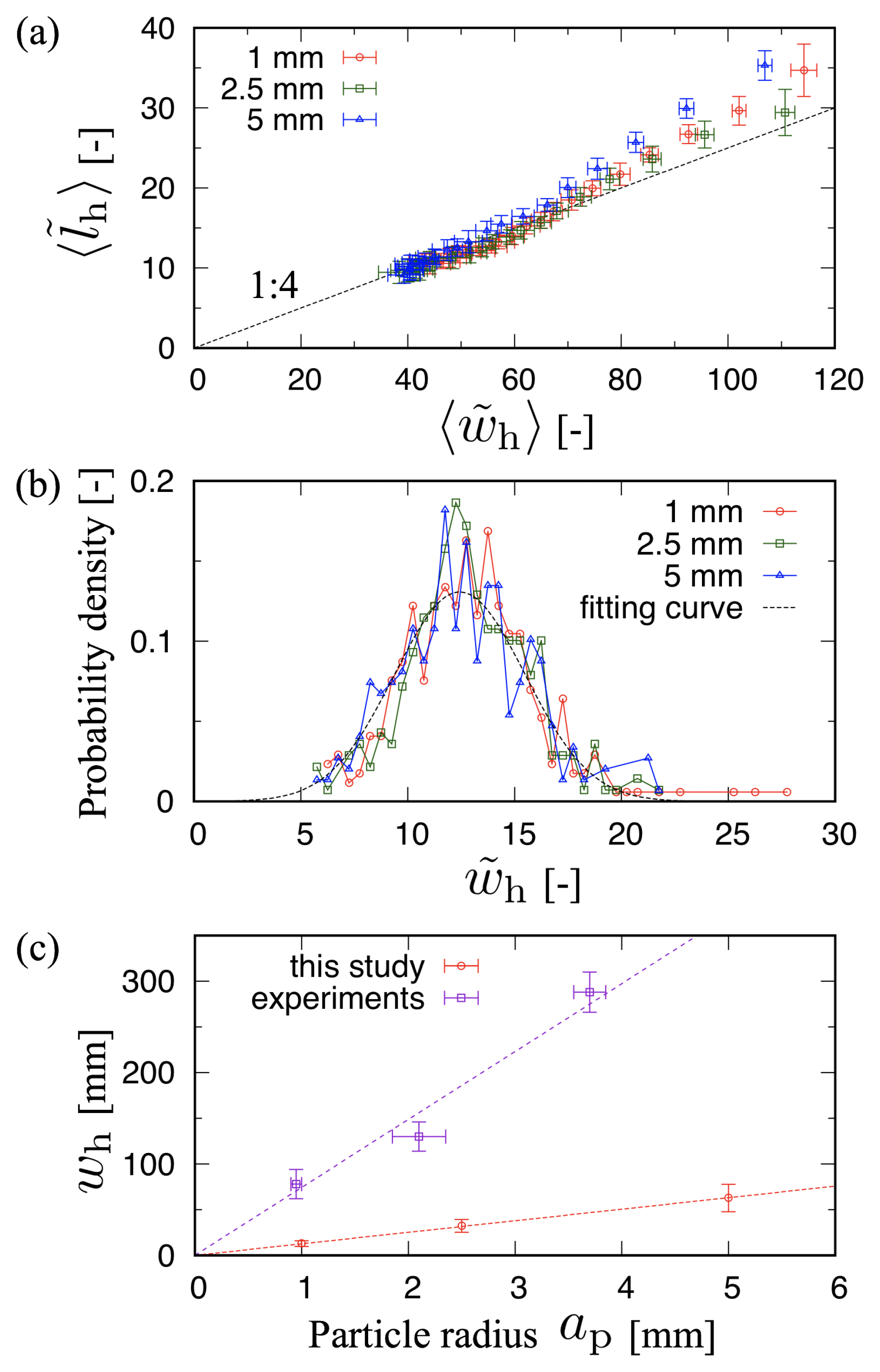 Geosciences 10 00069 g010 Geosciences 10 00069 g010