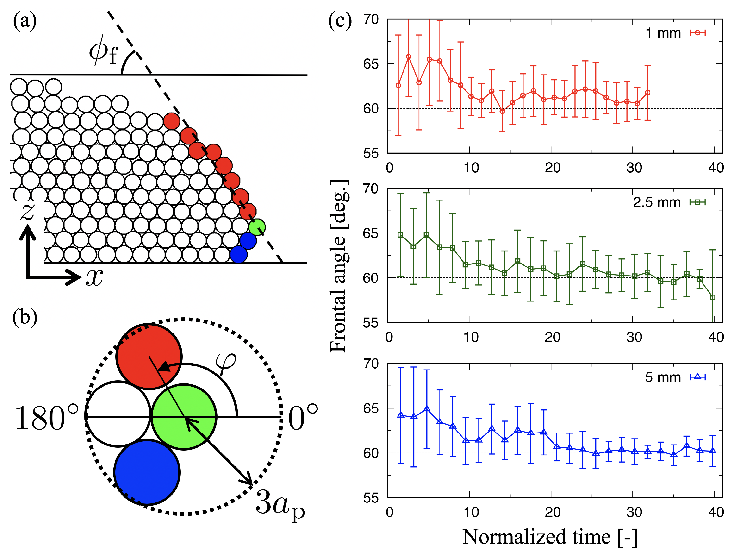 Geosciences 10 00069 g011 Geosciences 10 00069 g011