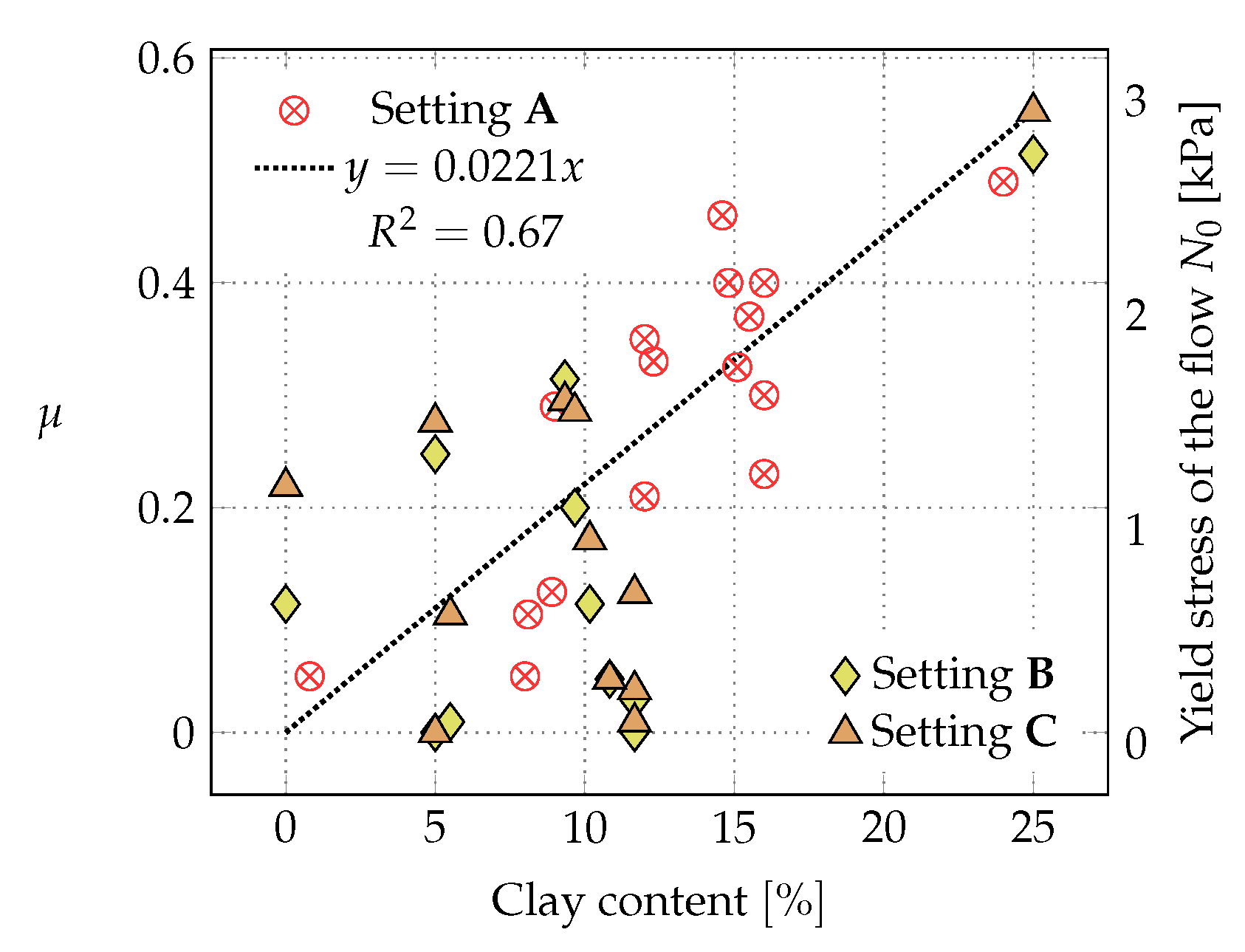 Geosciences 10 00070 g007
