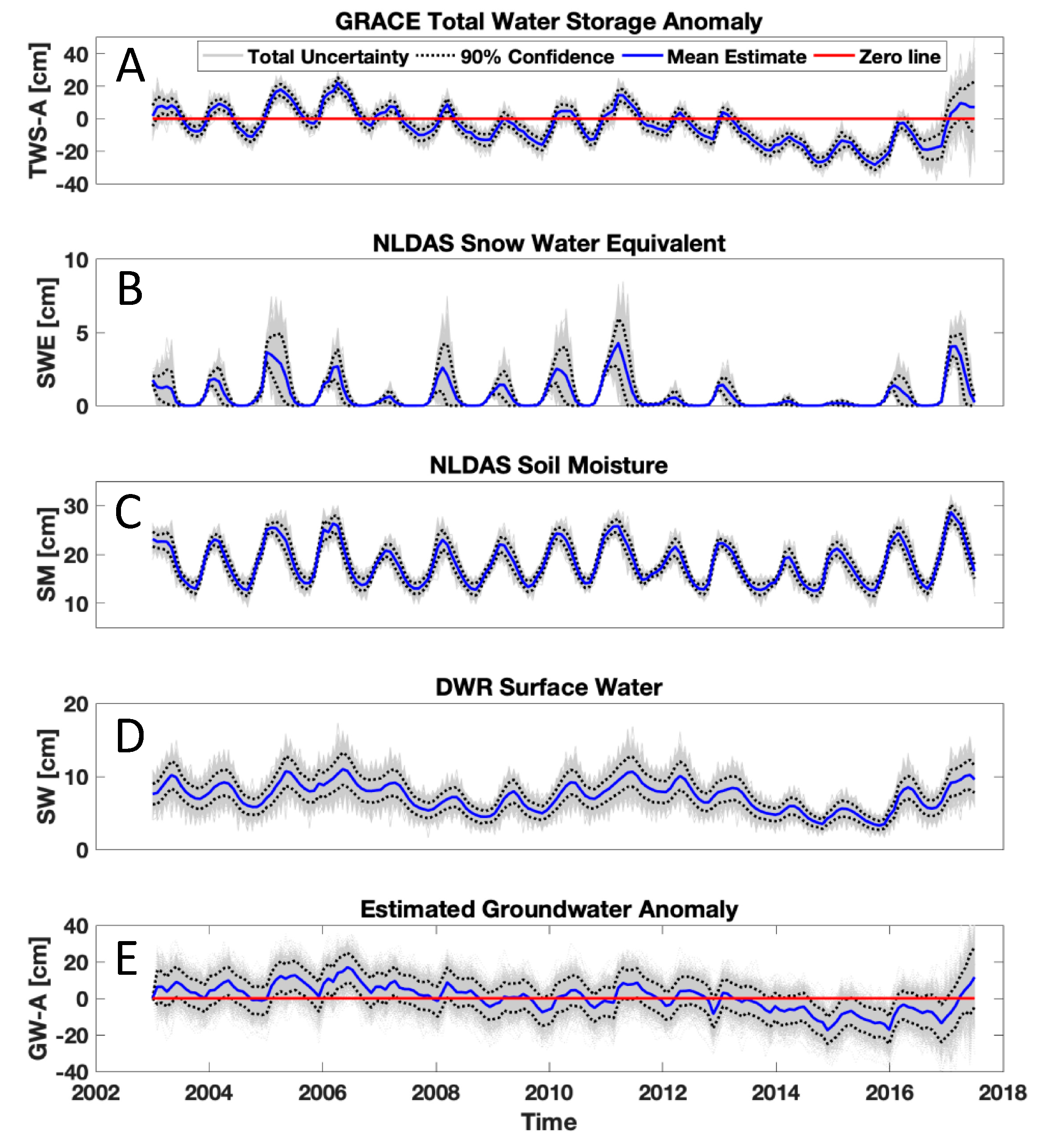 Geosciences 10 00071 g003 Geosciences 10 00071 g003