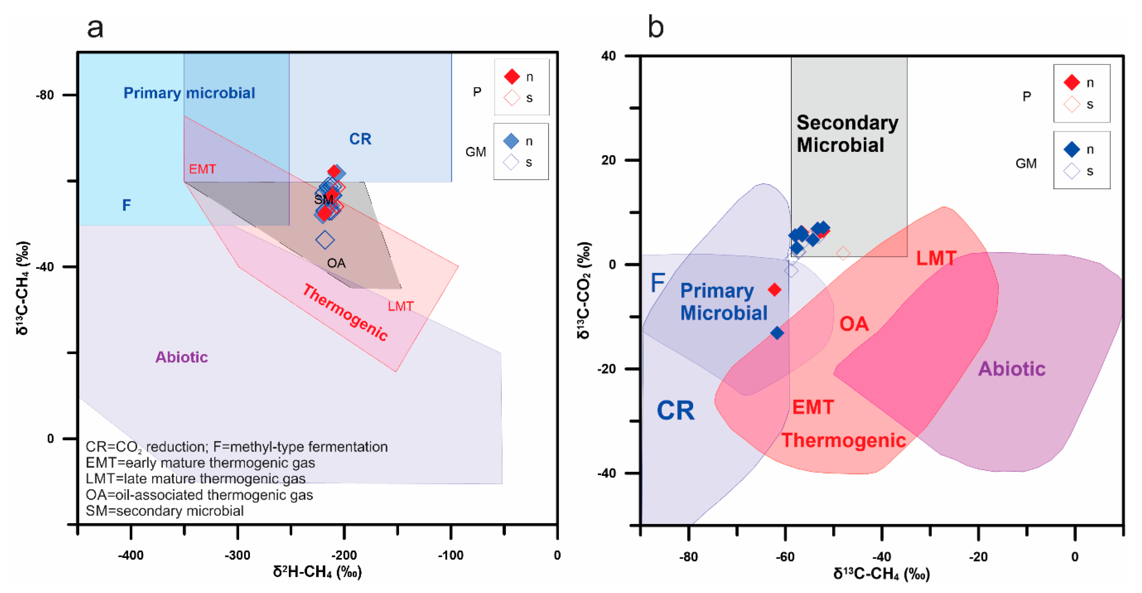 Geosciences 10 00074 g004 Geosciences 10 00074 g004