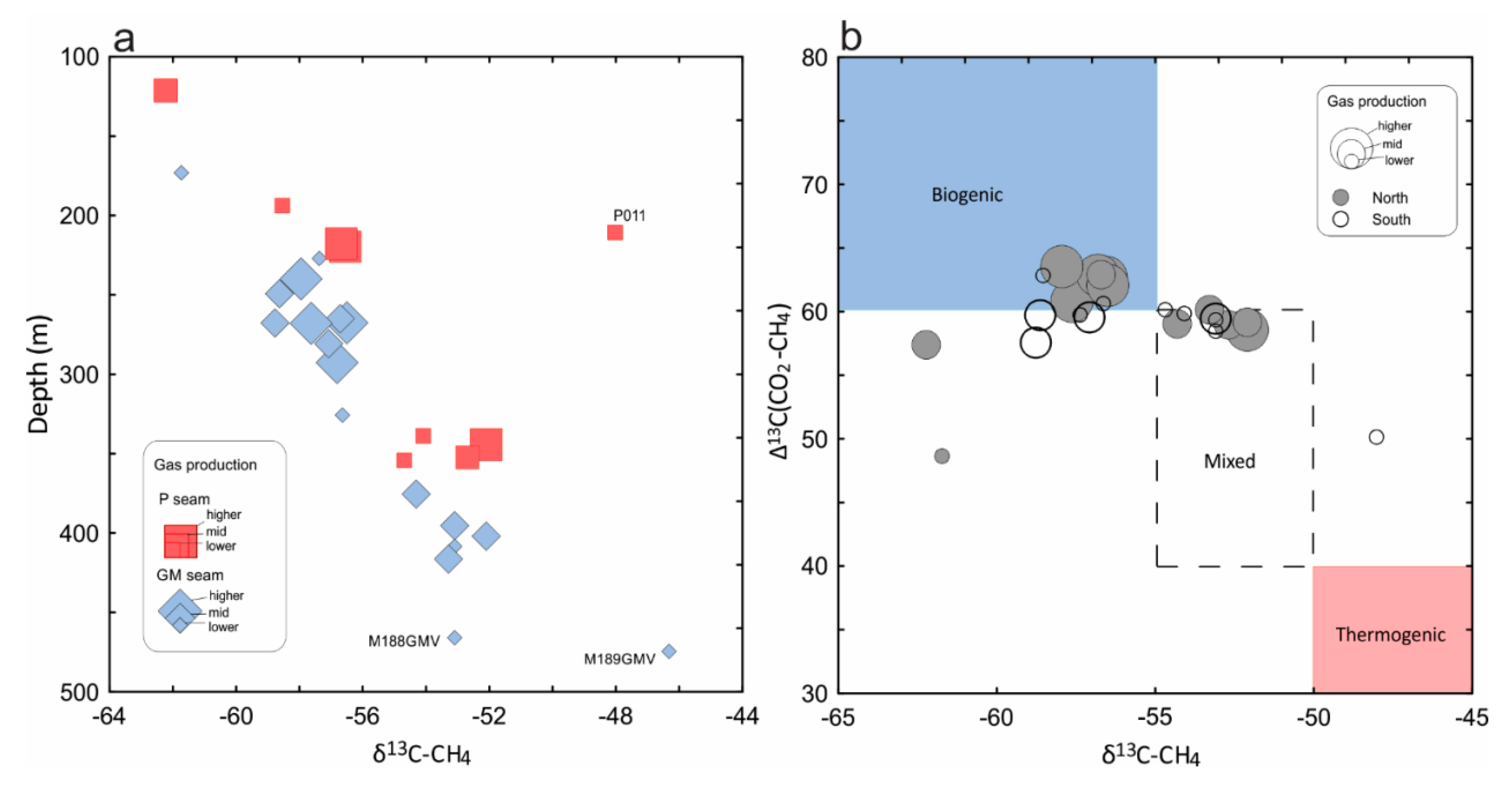 Geosciences 10 00074 g006 Geosciences 10 00074 g006