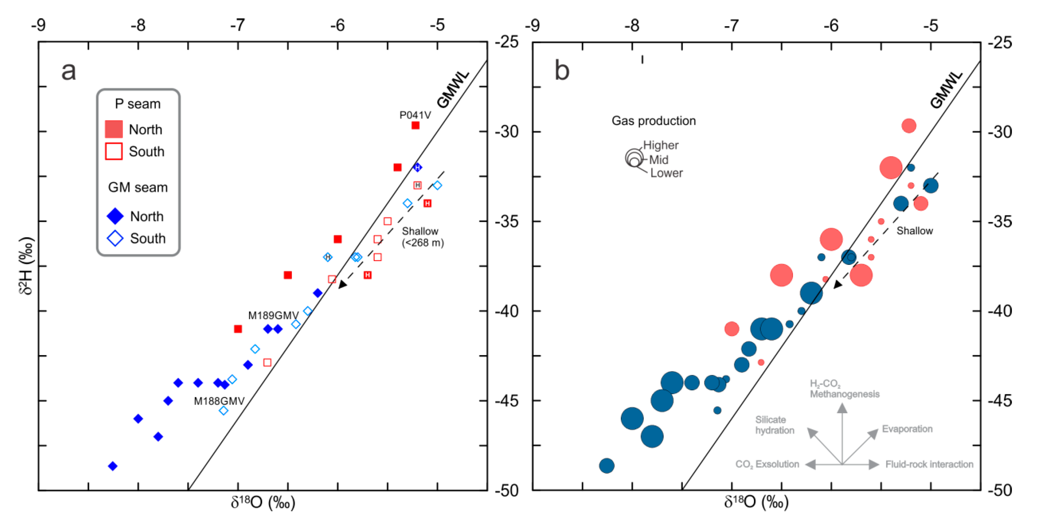 Geosciences 10 00074 g007 Geosciences 10 00074 g007