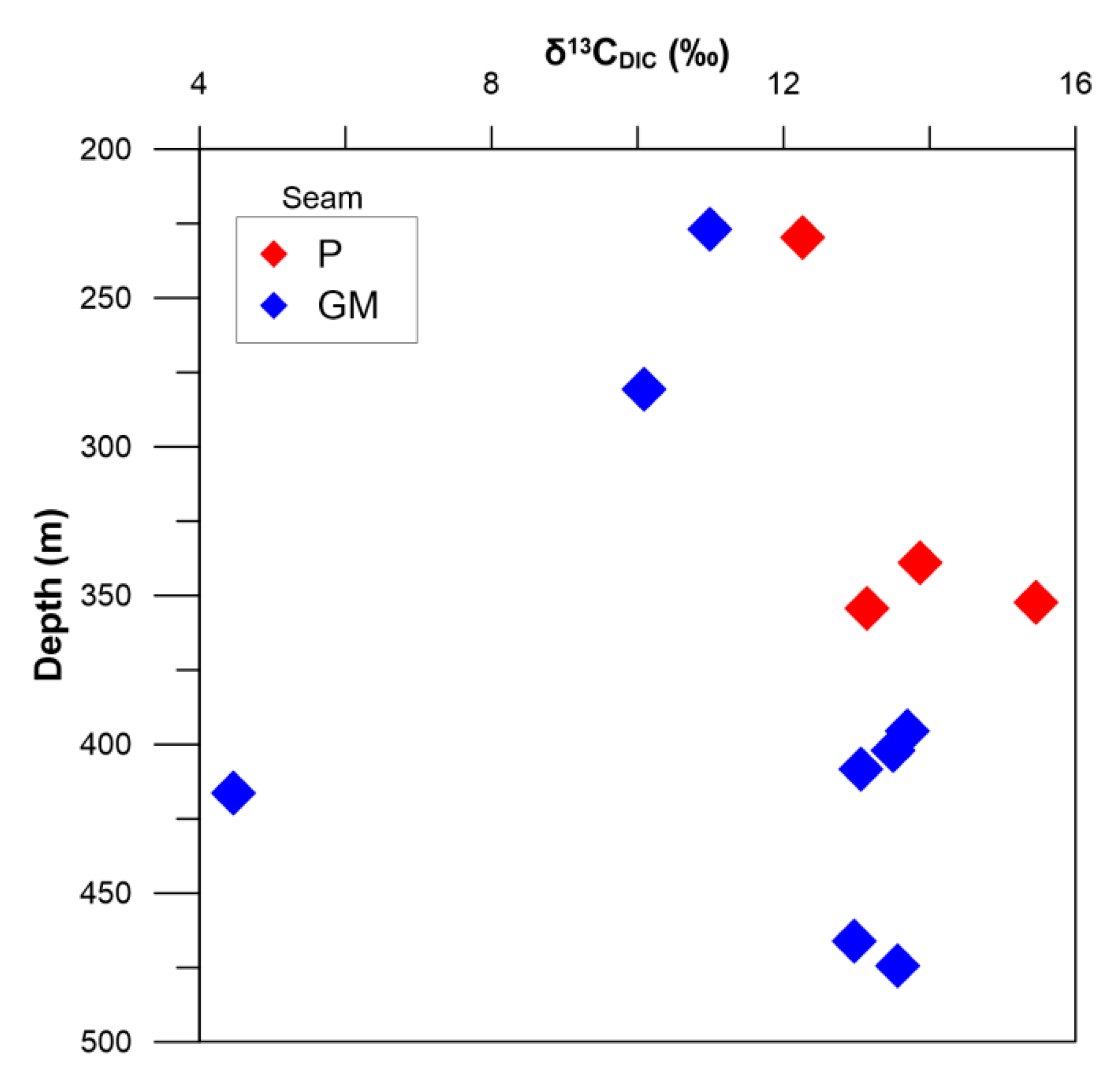 Geosciences 10 00074 g009 Geosciences 10 00074 g009