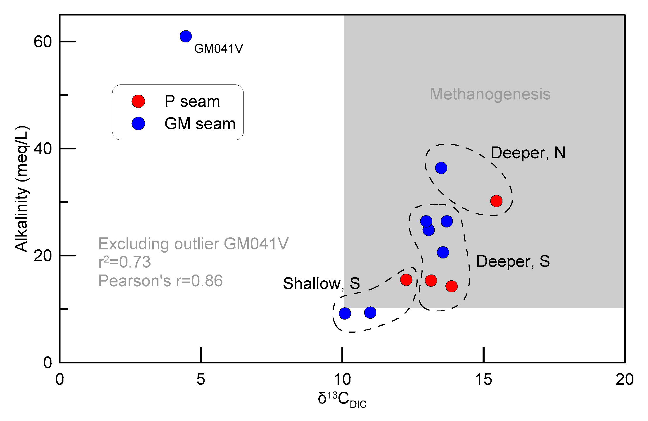 Geosciences 10 00074 g012 Geosciences 10 00074 g012