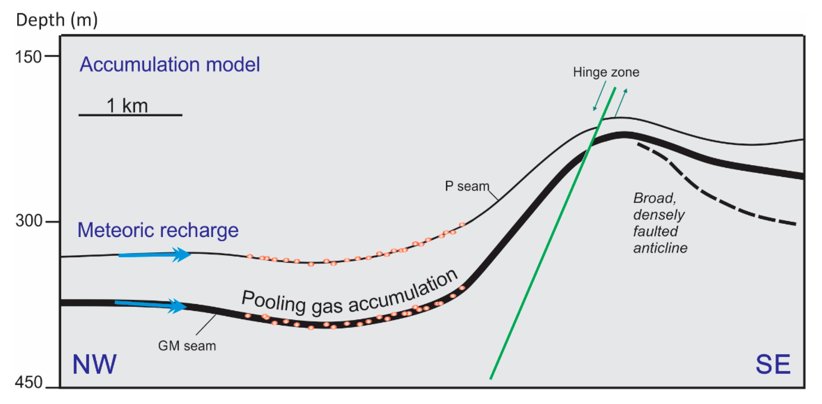 Geosciences 10 00074 g014 Geosciences 10 00074 g014