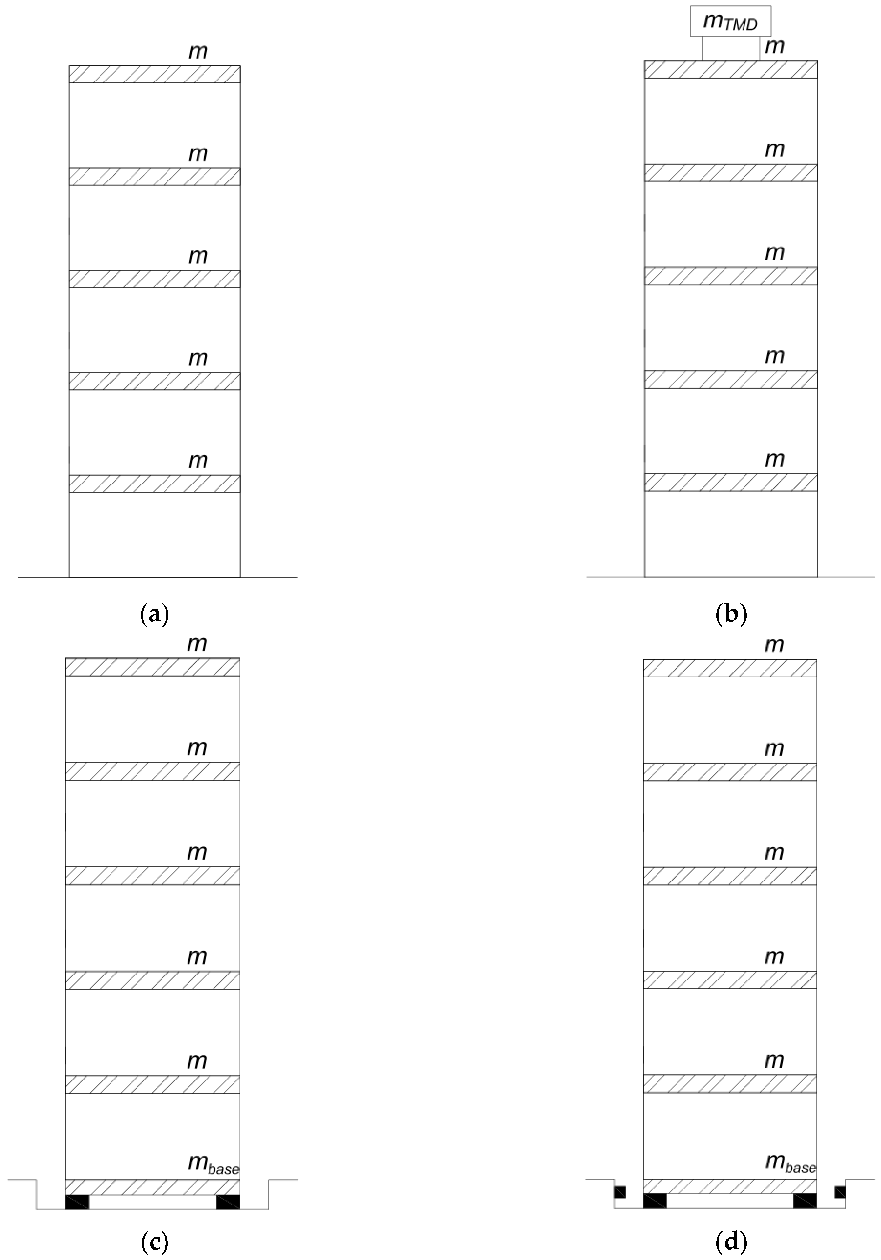 Geosciences 10 00075 g001 Geosciences 10 00075 g001