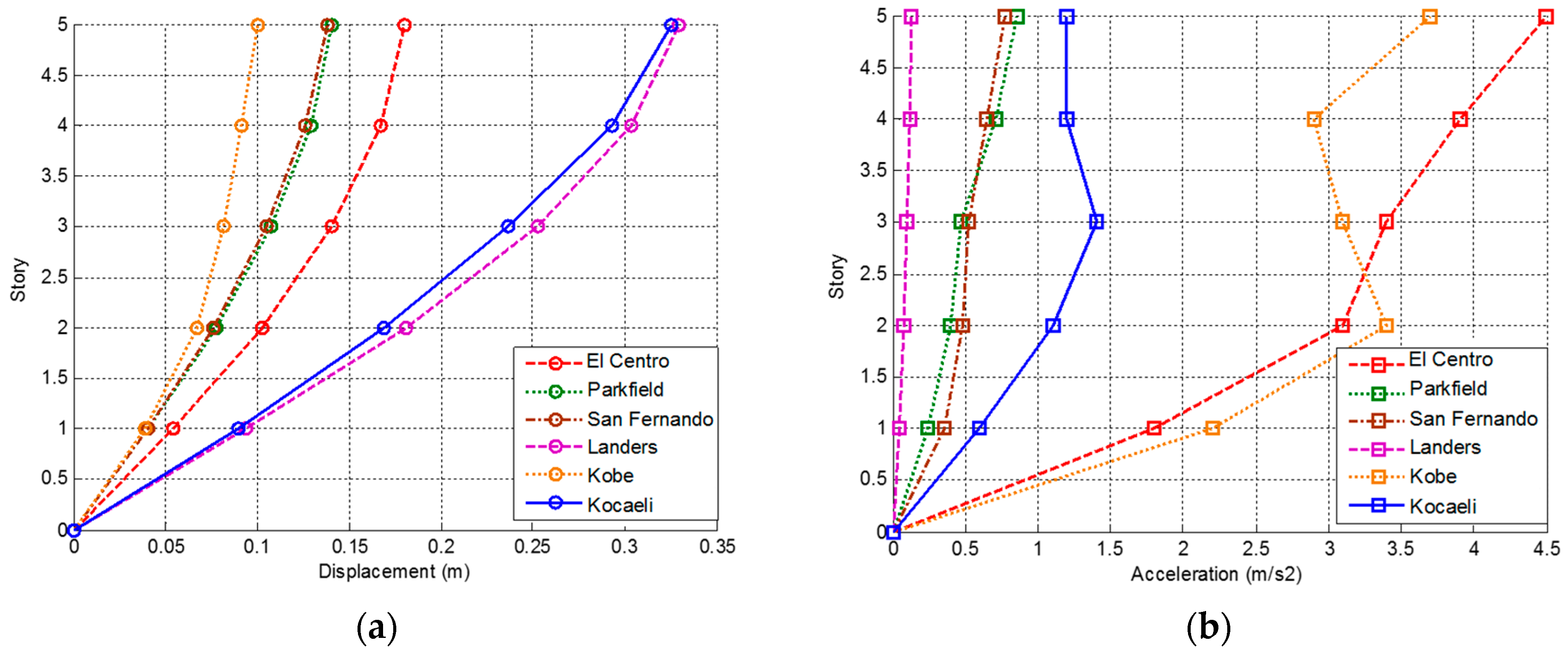 Geosciences 10 00075 g003 Geosciences 10 00075 g003