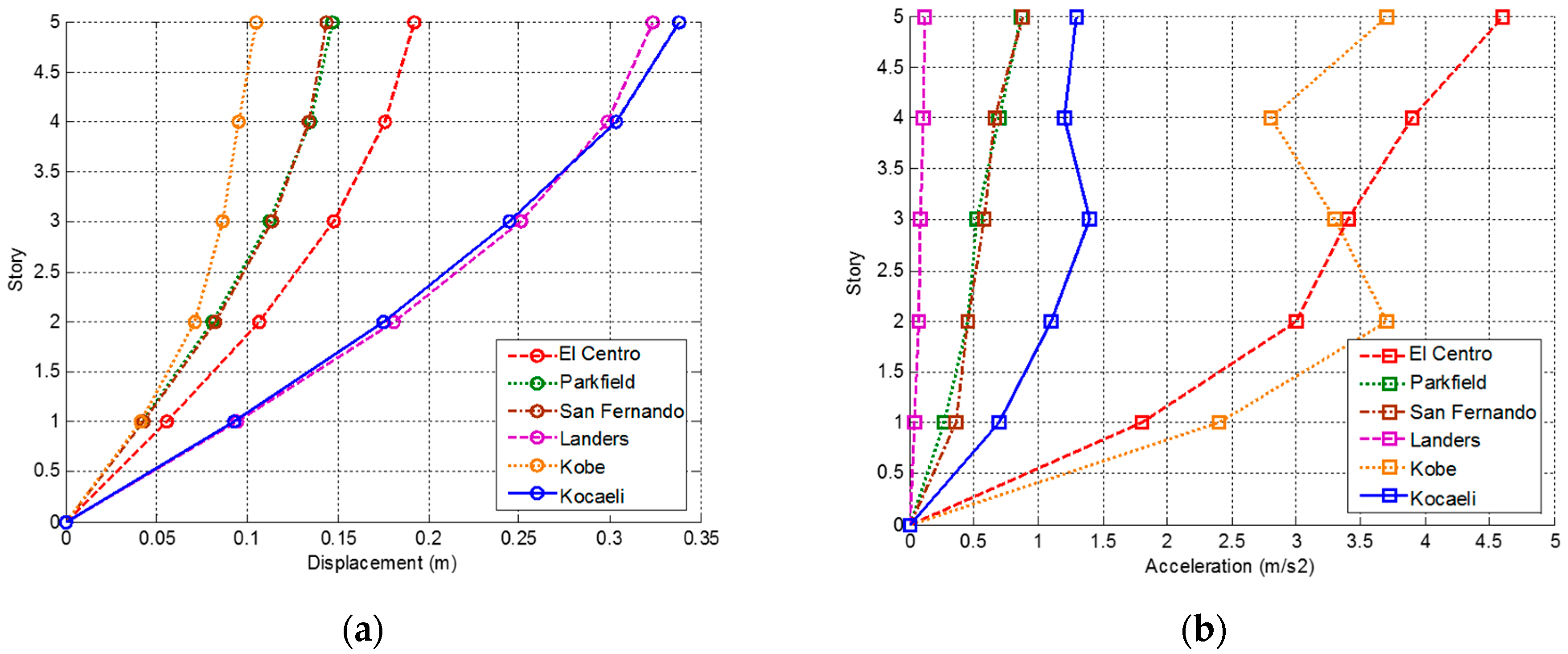 Geosciences 10 00075 g005 Geosciences 10 00075 g005