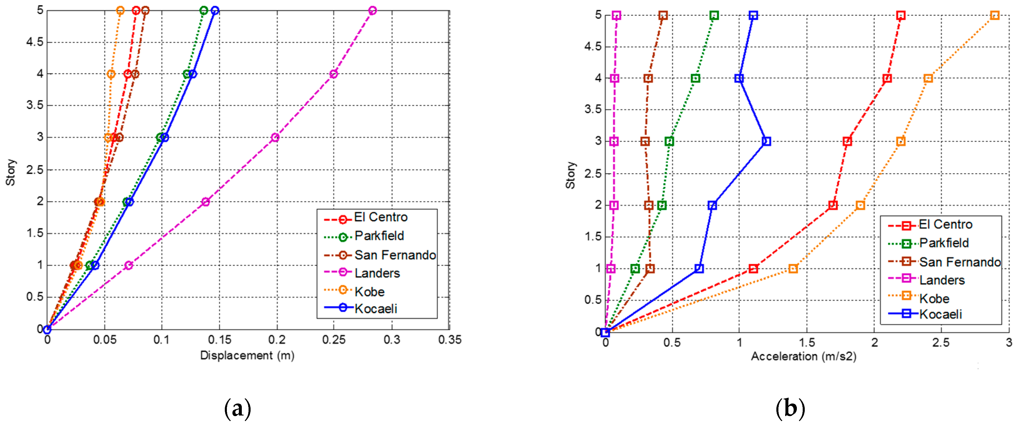 Geosciences 10 00075 g009 Geosciences 10 00075 g009