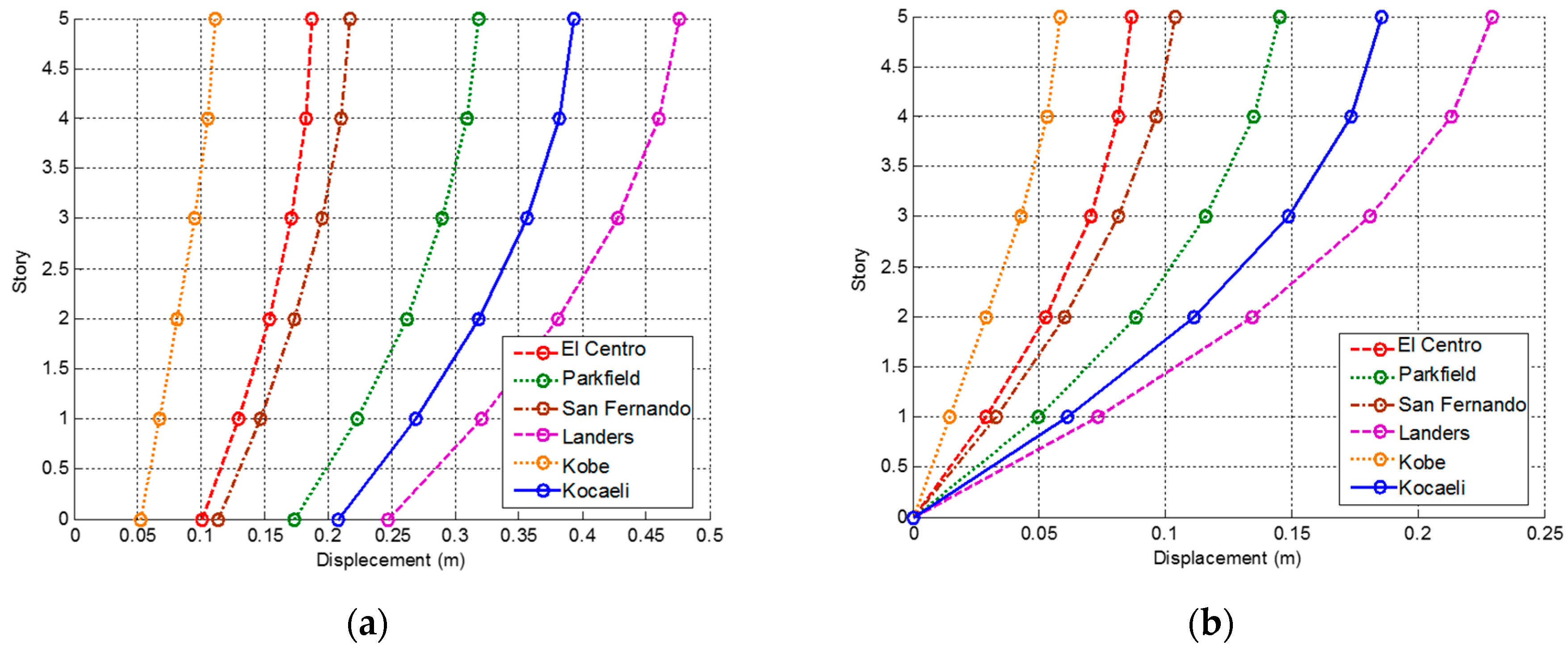 Geosciences 10 00075 g010 Geosciences 10 00075 g010