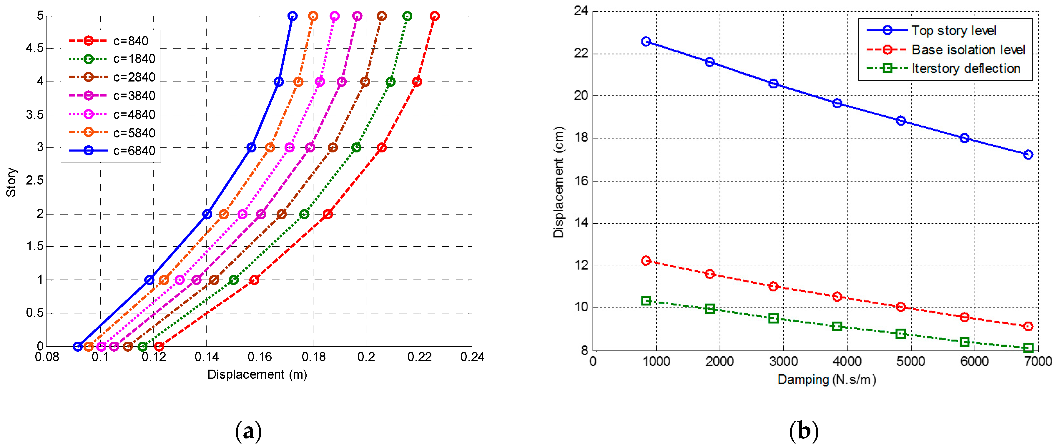 Geosciences 10 00075 g014 Geosciences 10 00075 g014
