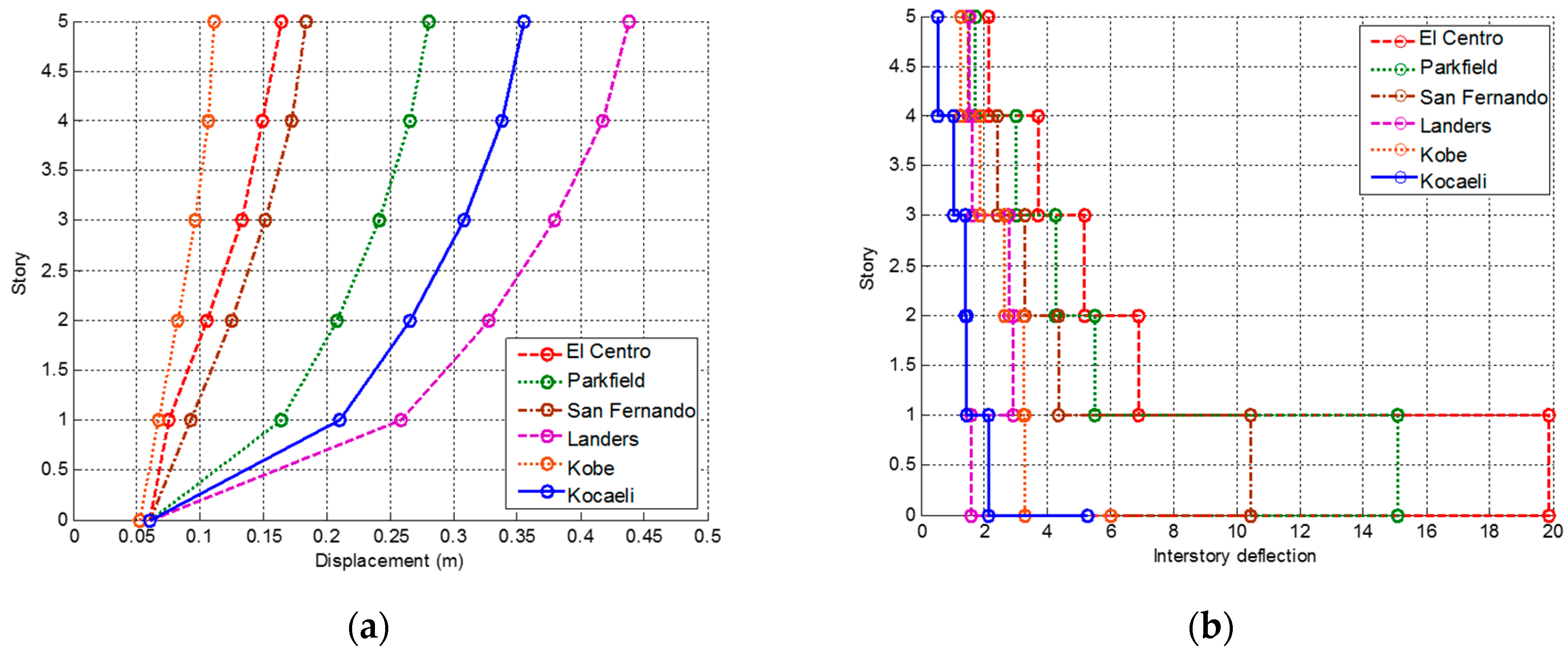 Geosciences 10 00075 g016 Geosciences 10 00075 g016
