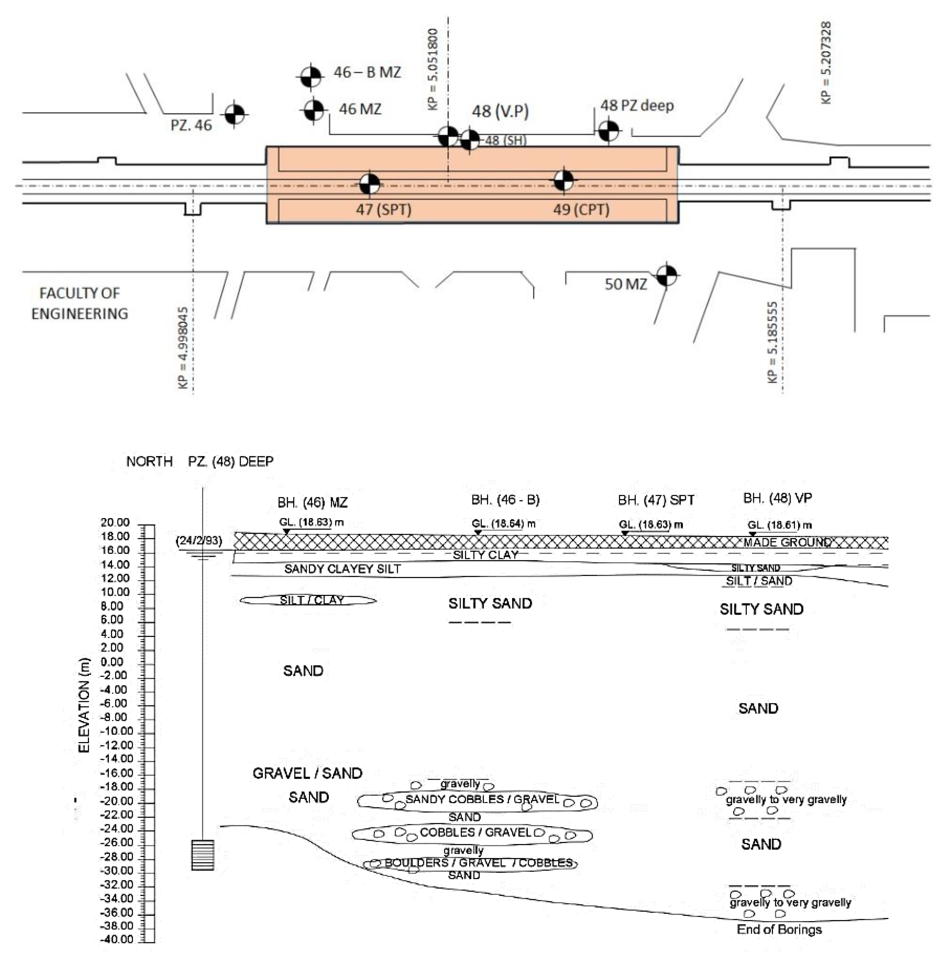 Geosciences 10 00076 g003