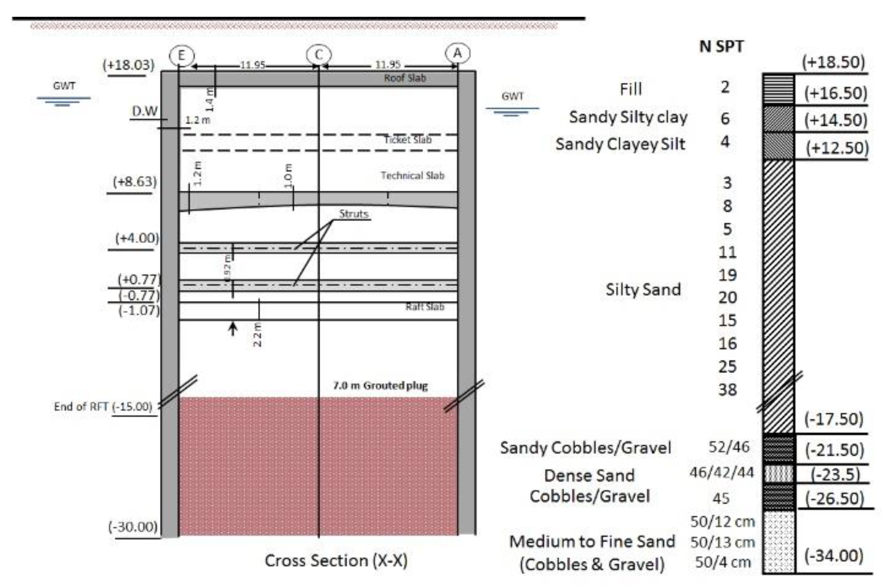 Geosciences 10 00076 g004