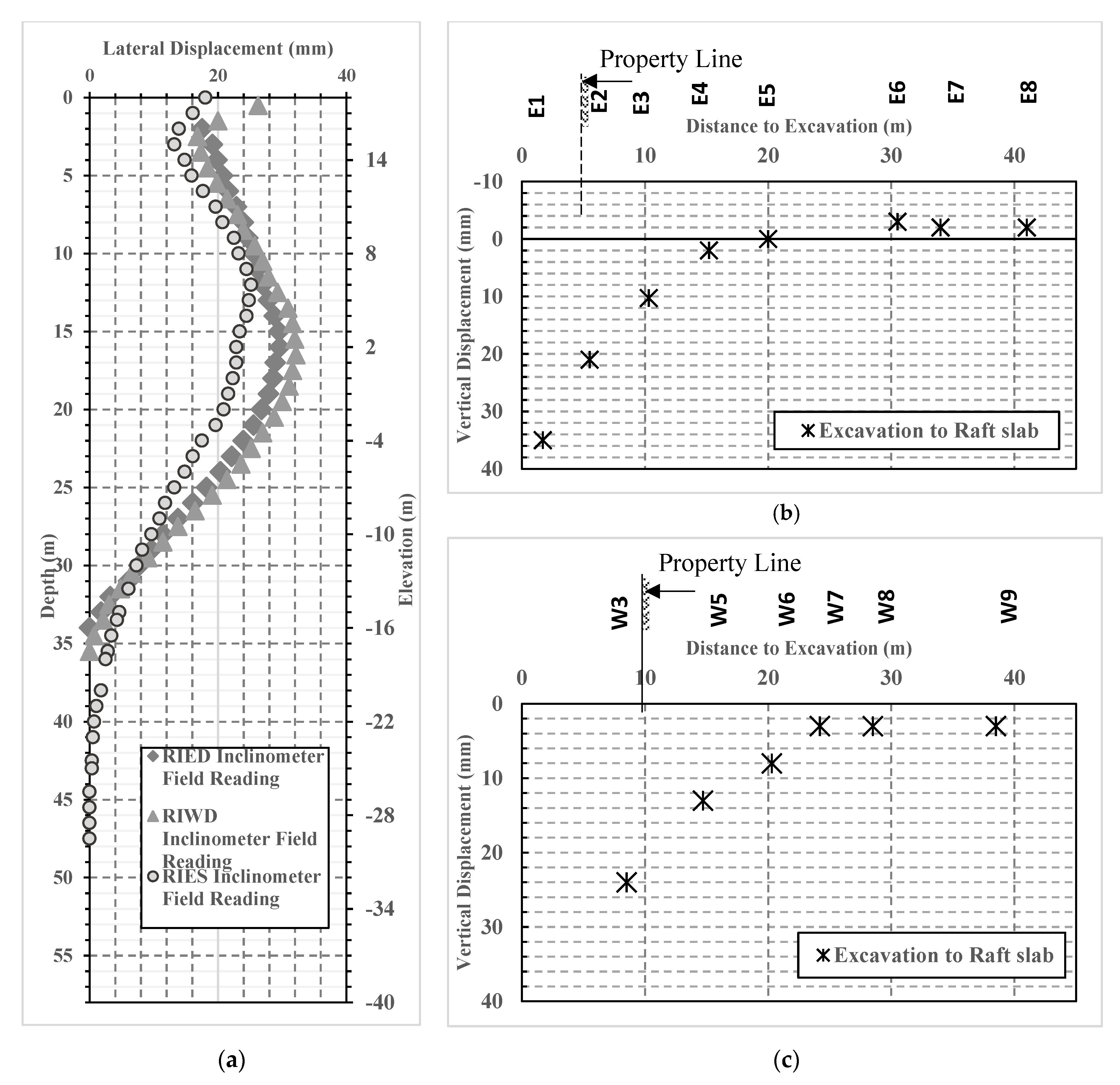 Geosciences 10 00076 g006