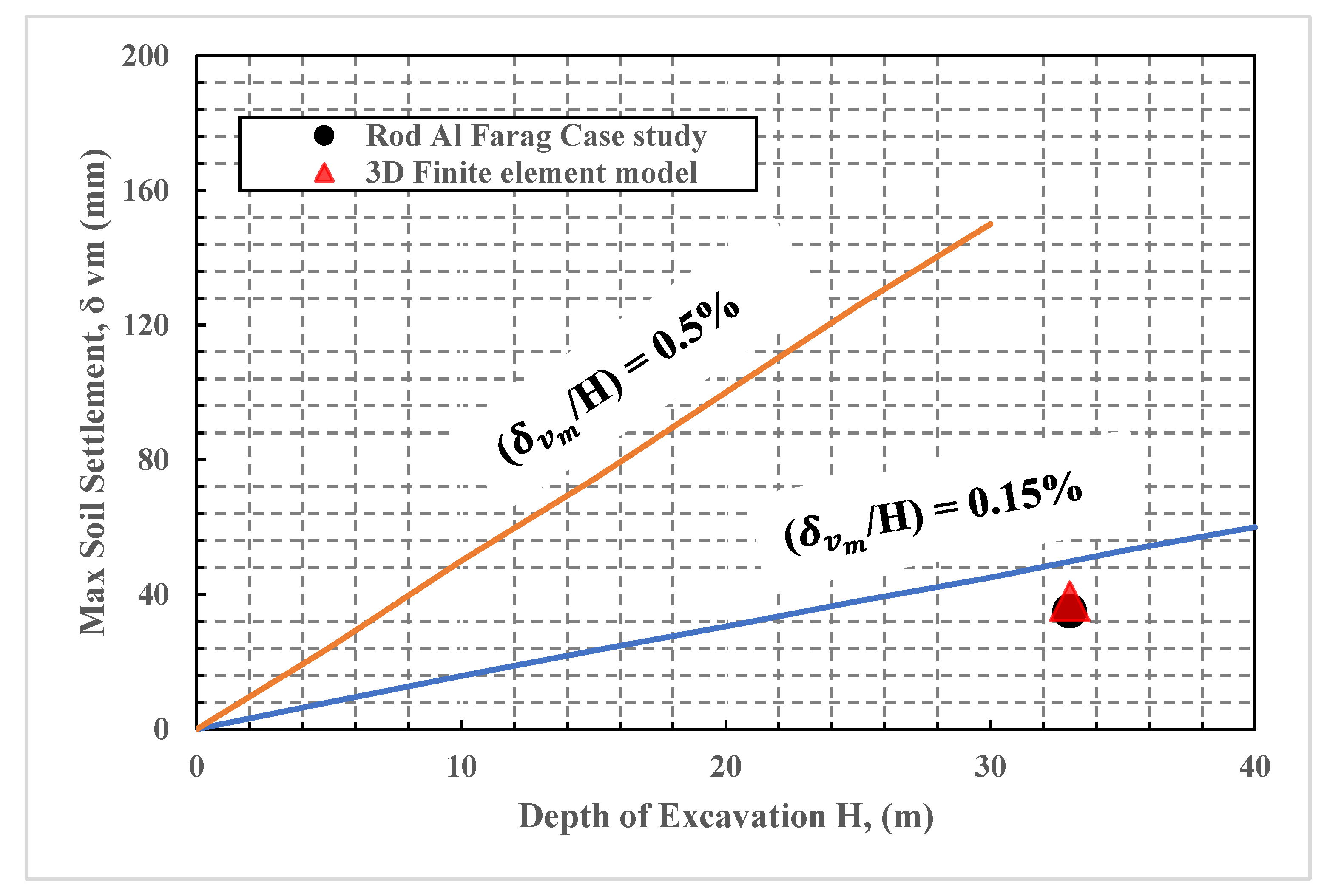 Geosciences 10 00076 g015