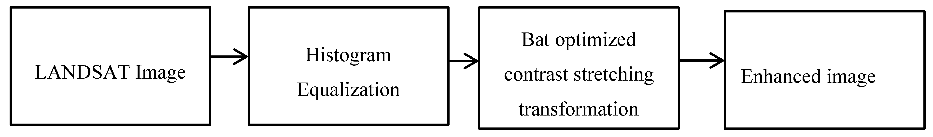 Geosciences 10 00078 g001