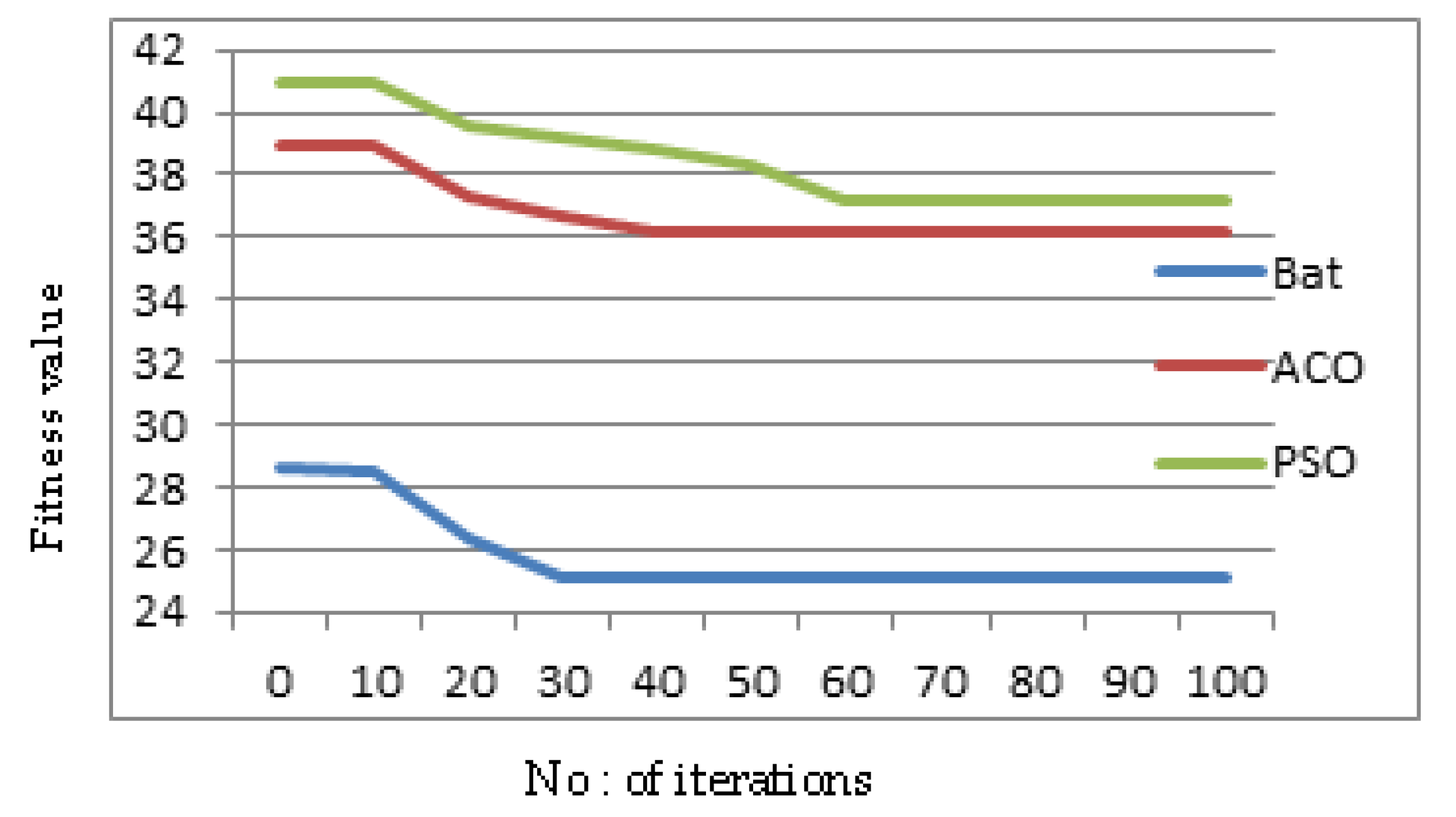 Geosciences 10 00078 g005