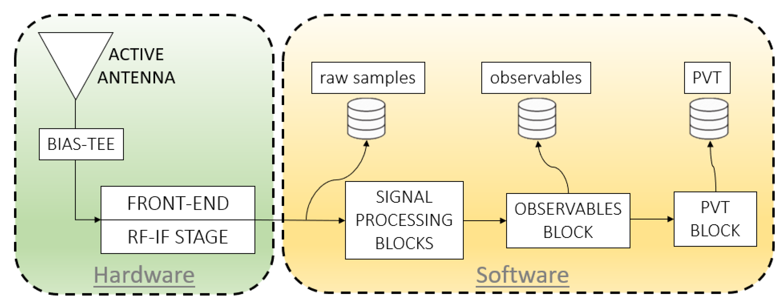 Geosciences 10 00079 g001