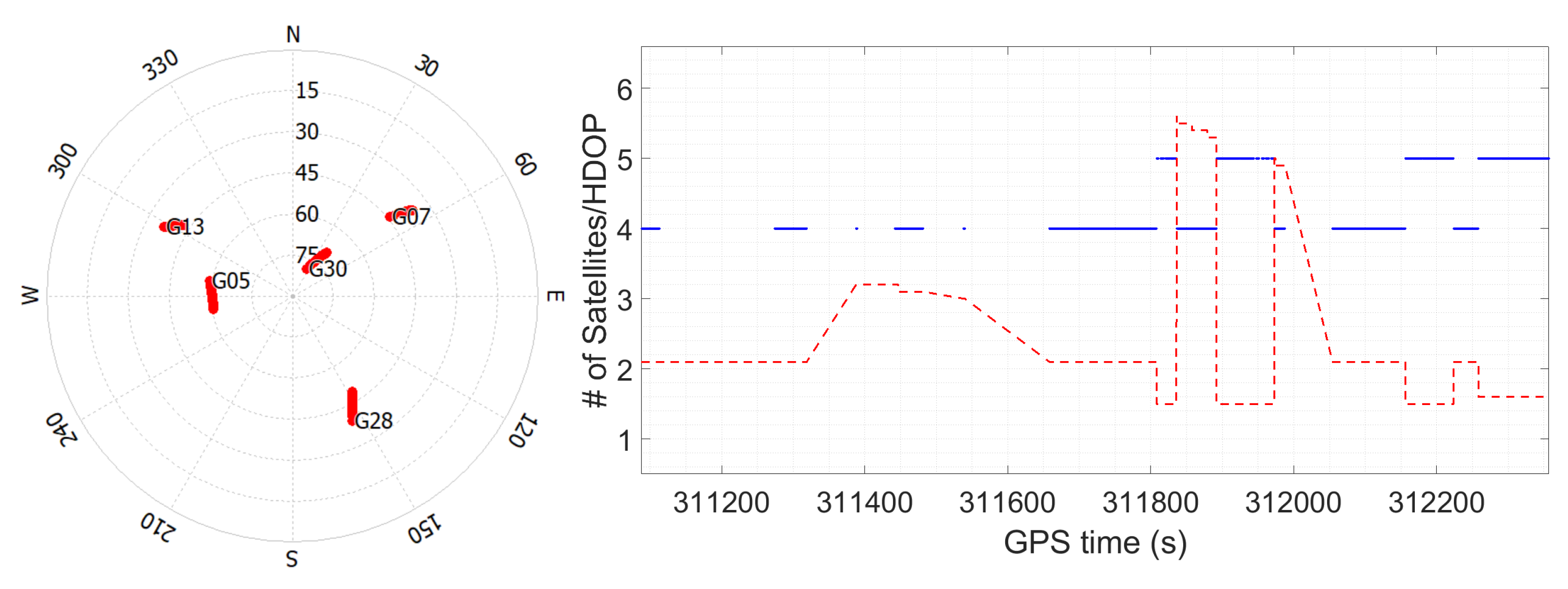 Geosciences 10 00079 g005