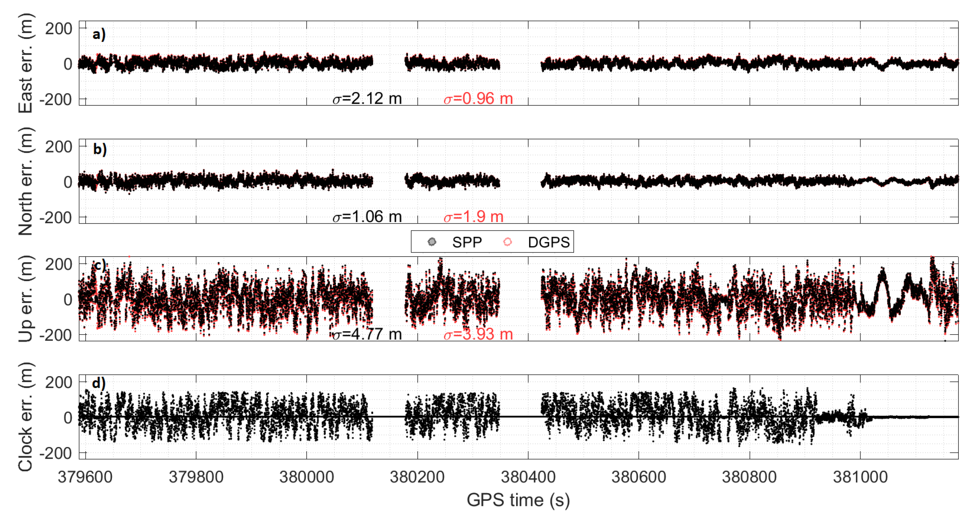 Geosciences 10 00079 g009