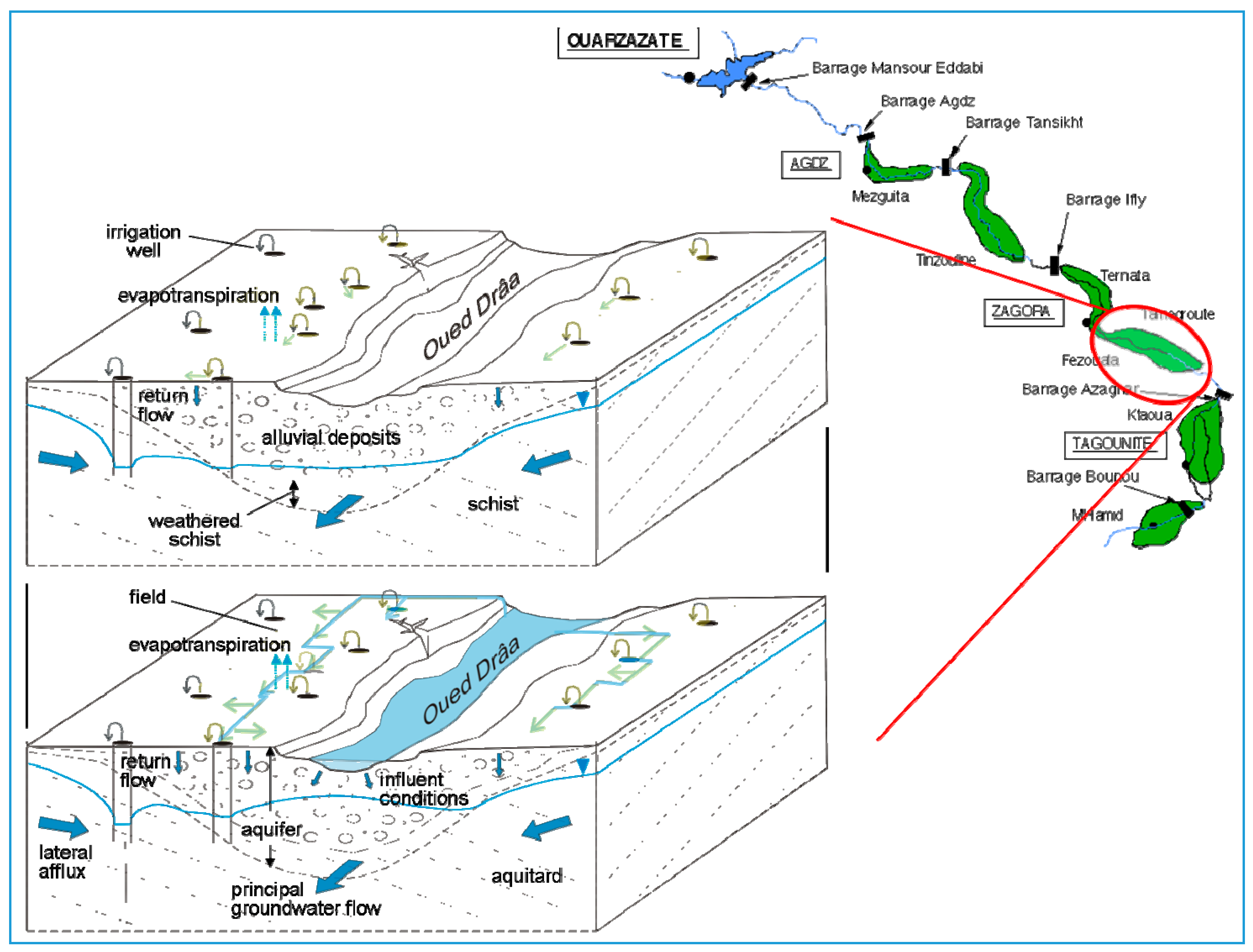 Geosciences 10 00081 g010