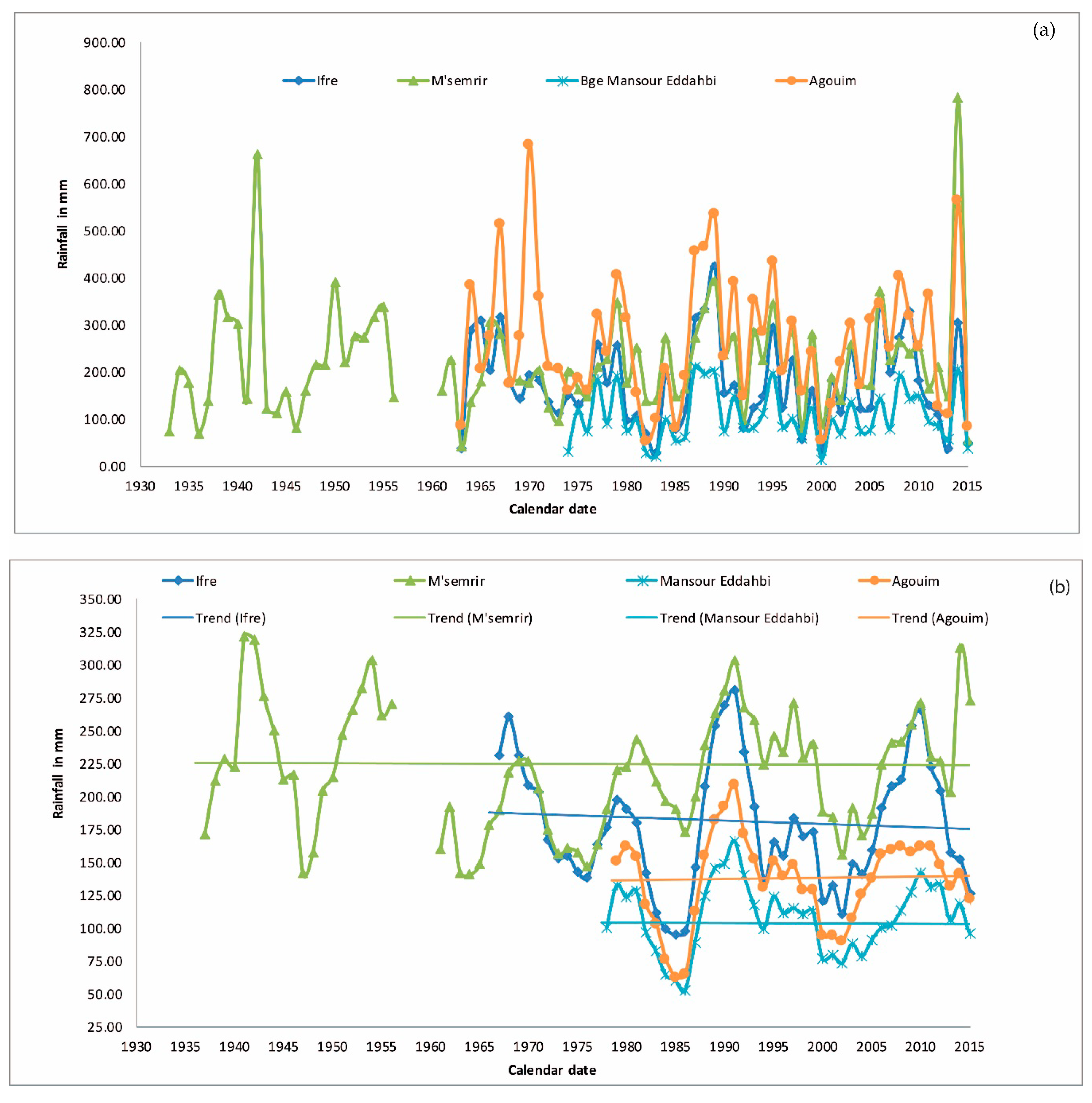 Geosciences 10 00081 g015