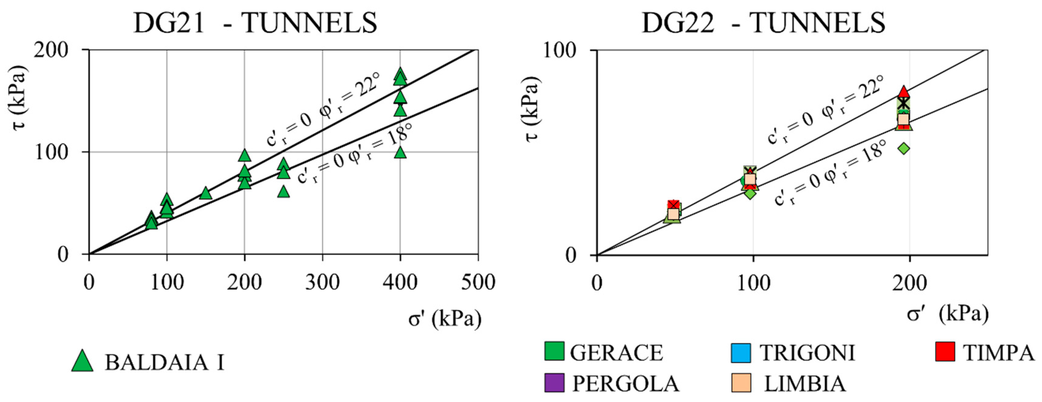 Geosciences 10 00082 g005