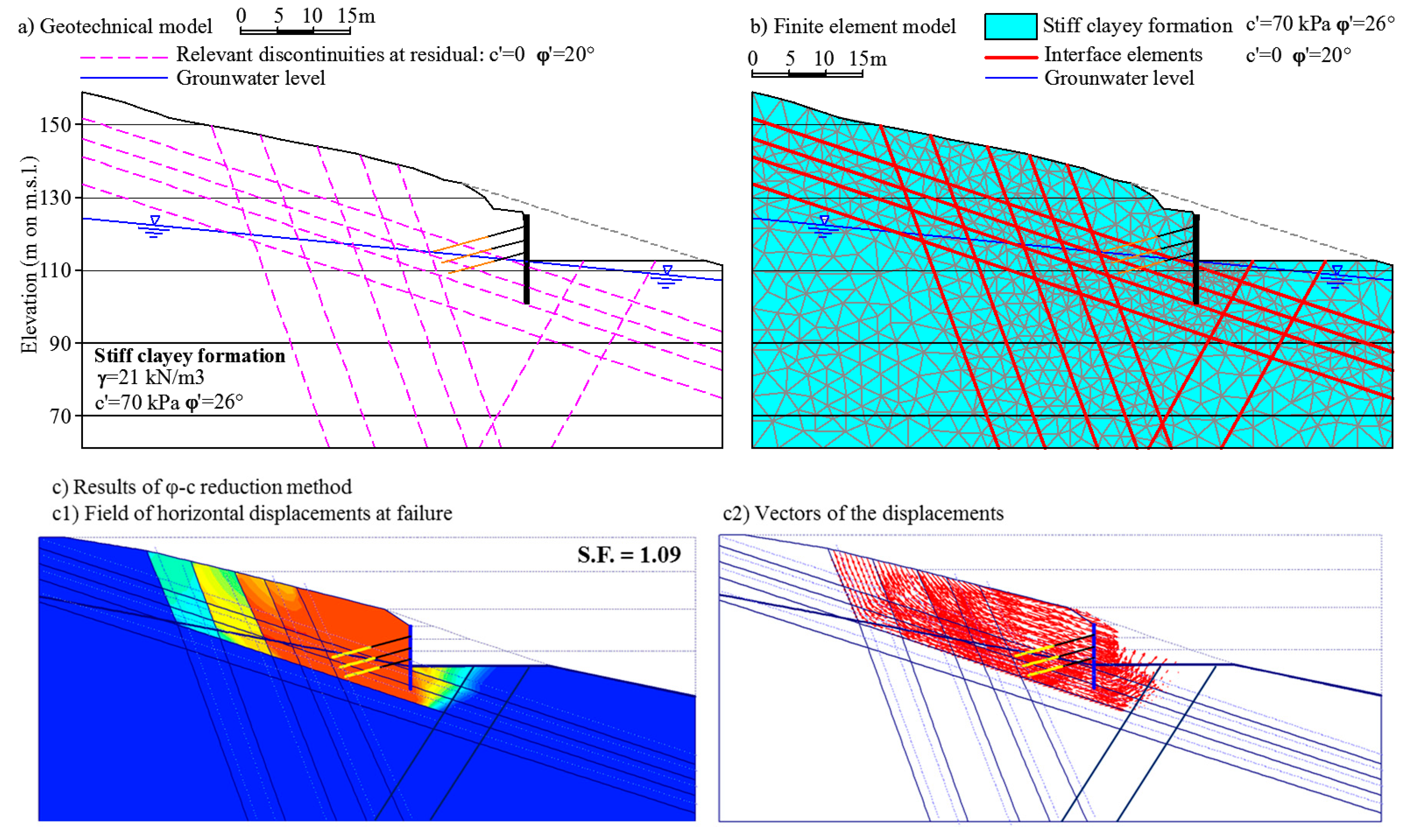 Geosciences 10 00082 g007