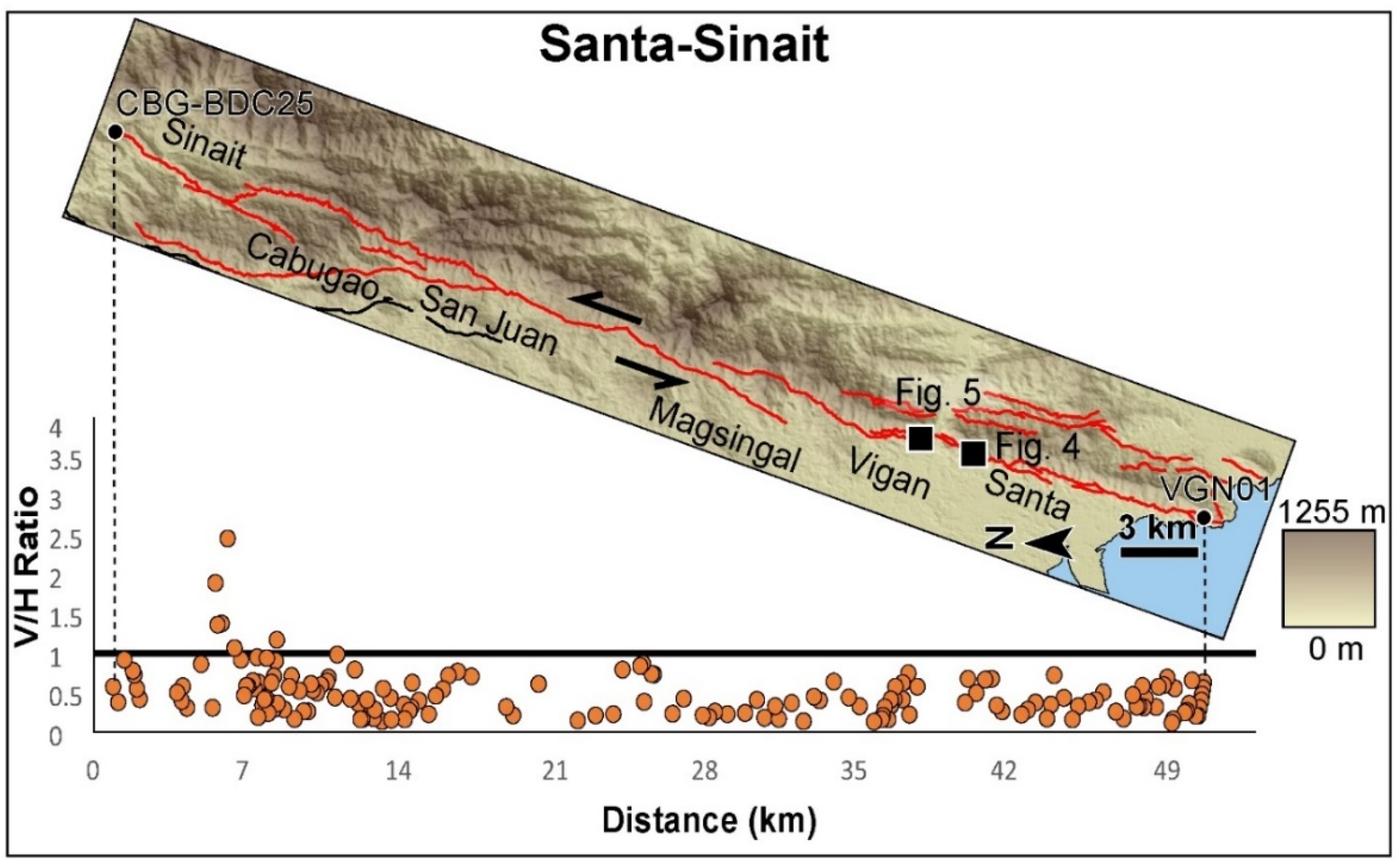 Geosciences 10 00083 g003