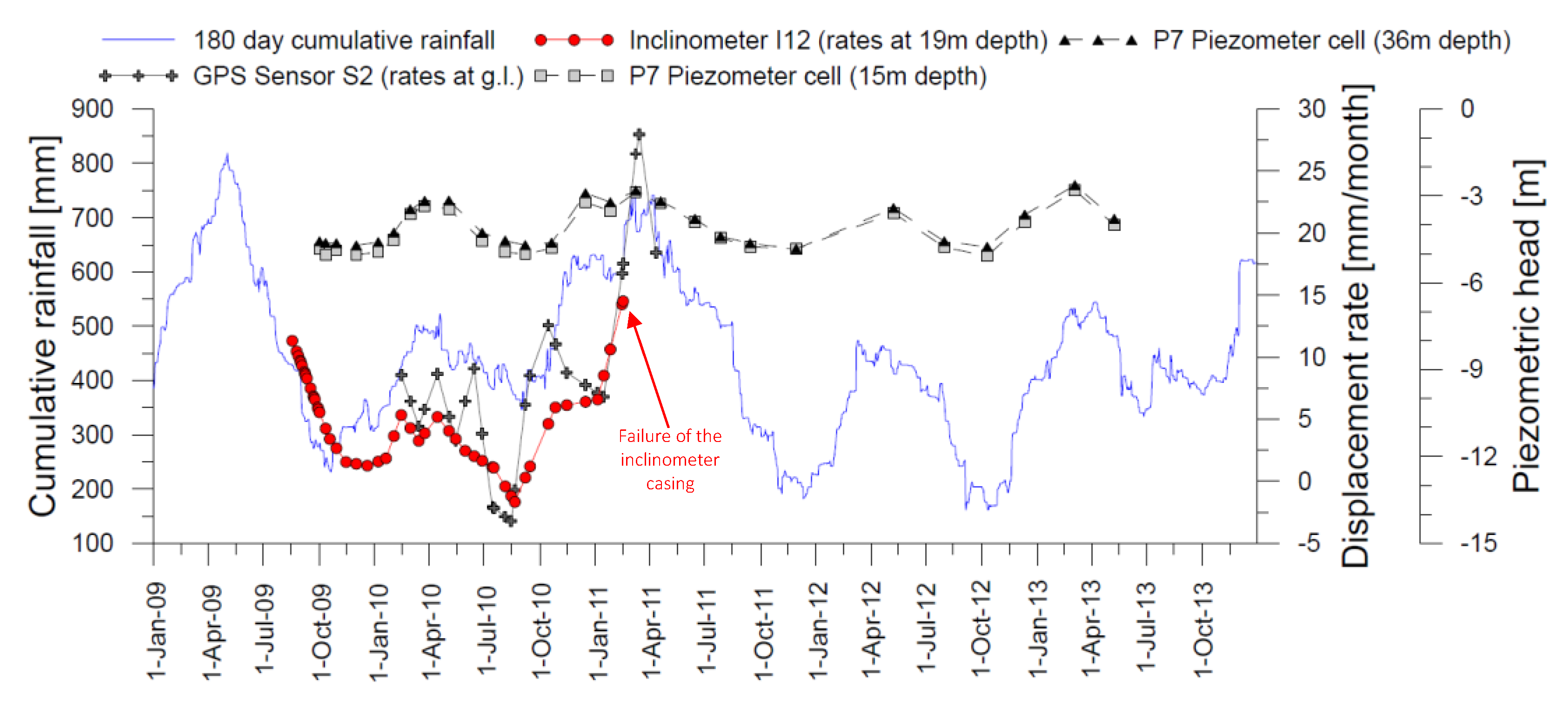 Geosciences 10 00085 g003 Geosciences 10 00085 g003
