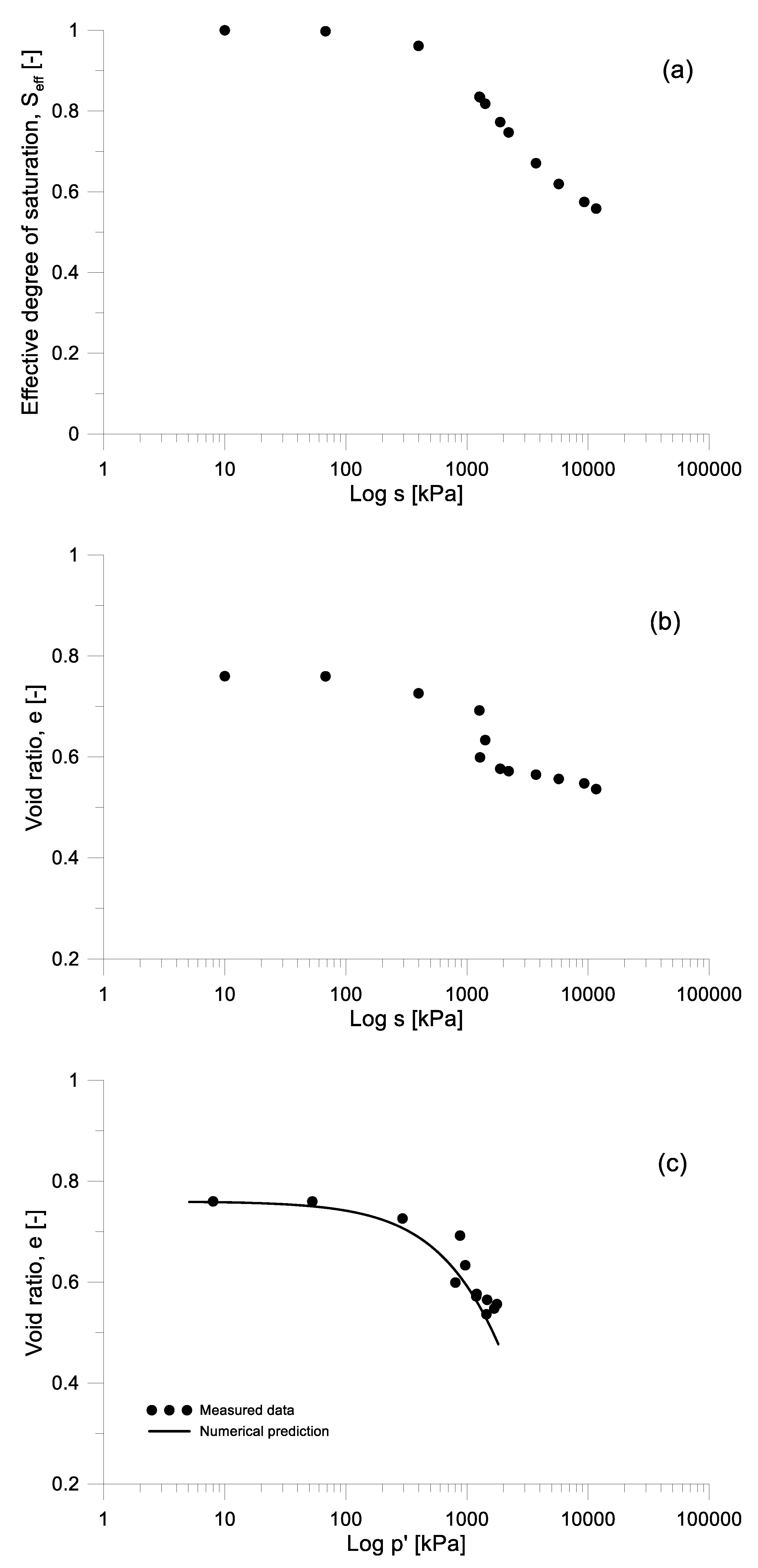 Geosciences 10 00085 g006 Geosciences 10 00085 g006