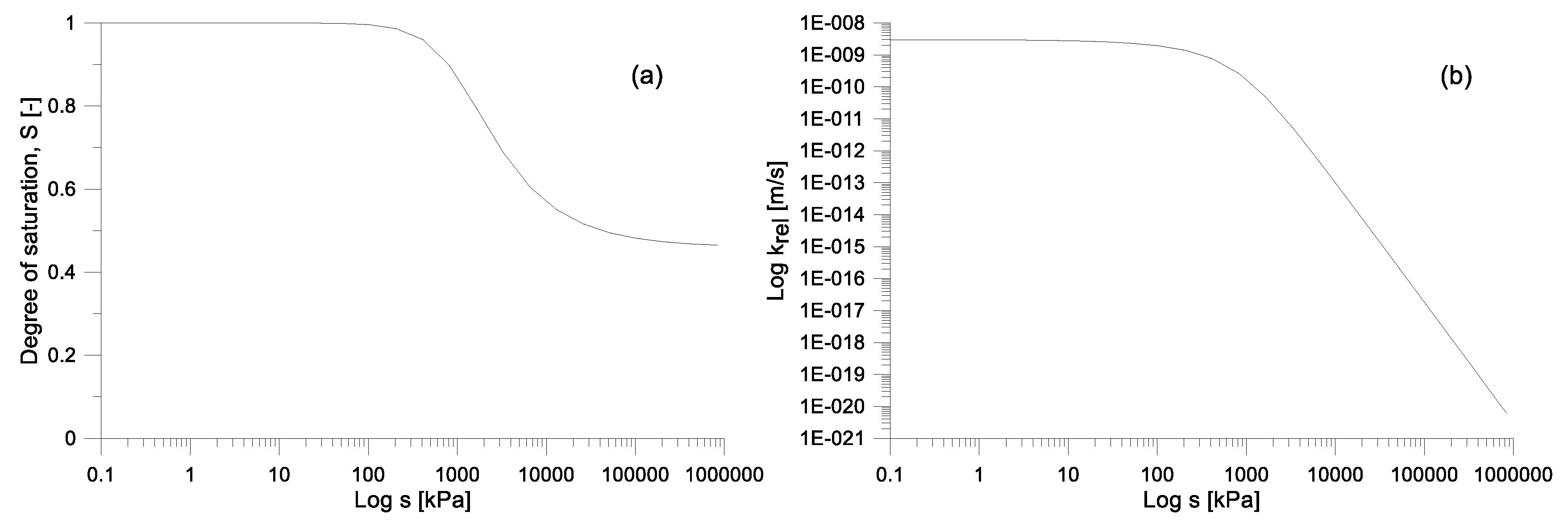 Geosciences 10 00085 g007 Geosciences 10 00085 g007