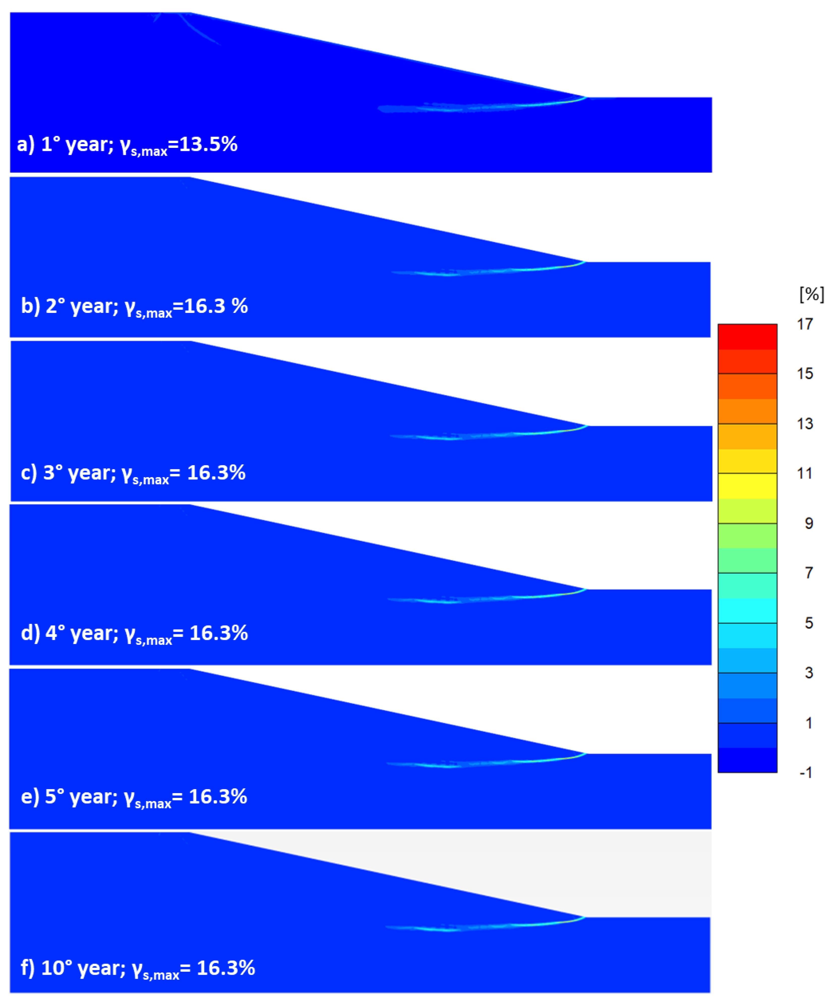 Geosciences 10 00085 g014 Geosciences 10 00085 g014