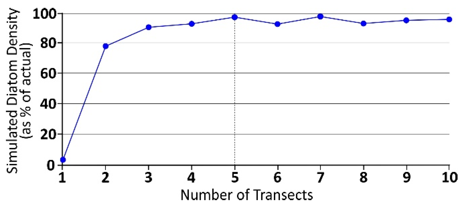 Geosciences 10 00087 g002 Geosciences 10 00087 g002